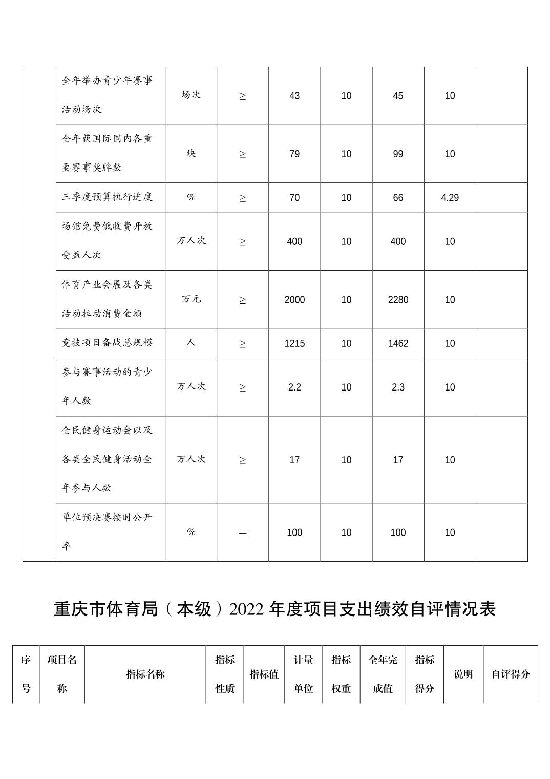 2023082239a6226e_11.jpg 比分直播即时比分