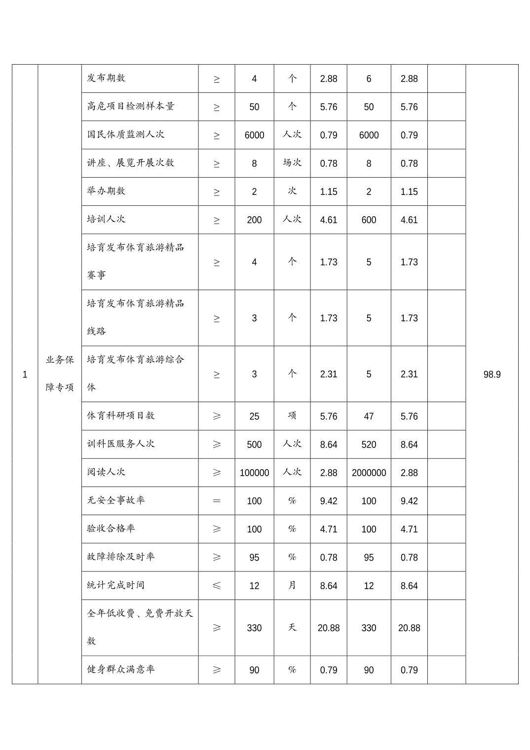 2023082239a6226e_12.jpg 比分直播即时比分