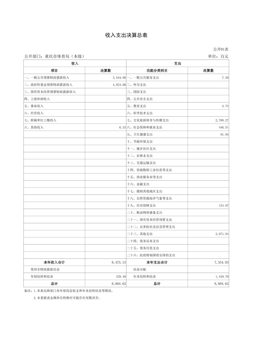 2023082239a6226e_17.jpg 比分直播即时比分