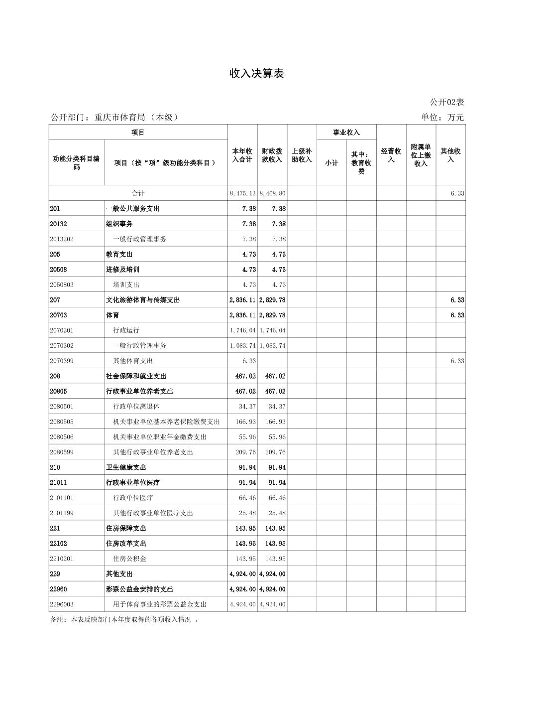 2023082239a6226e_18.jpg 比分直播即时比分
