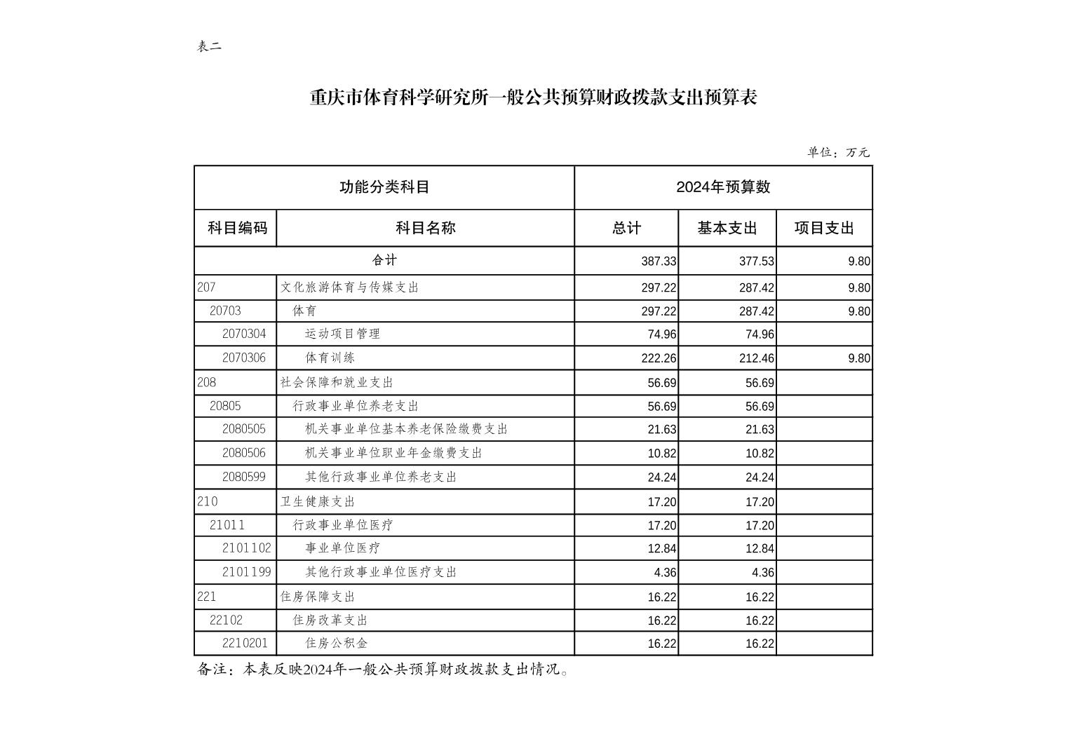 2024022339e0fe15_5.jpg 比分直播即时比分