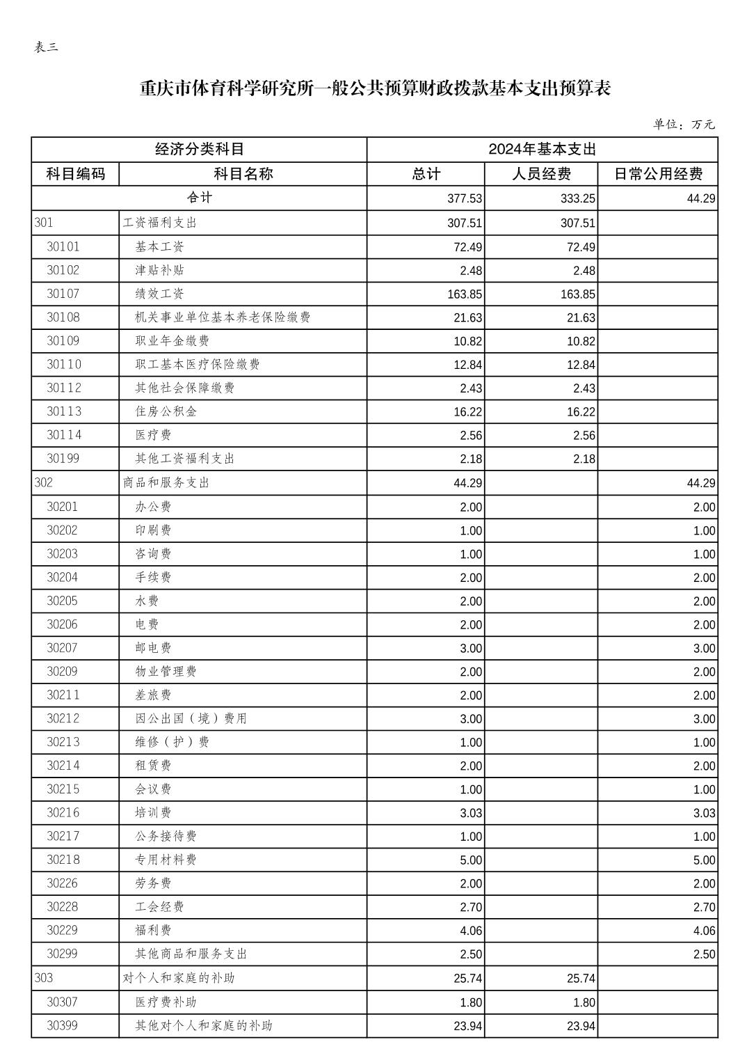 2024022339e0fe15_6.jpg 比分直播即时比分