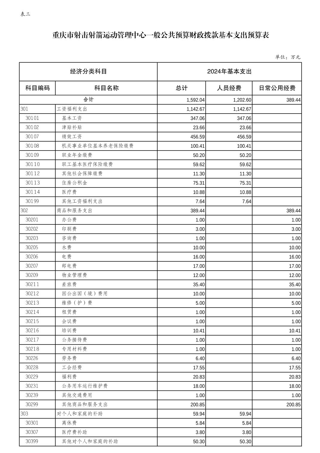 202402235778768b_6.jpg 比分直播即时比分