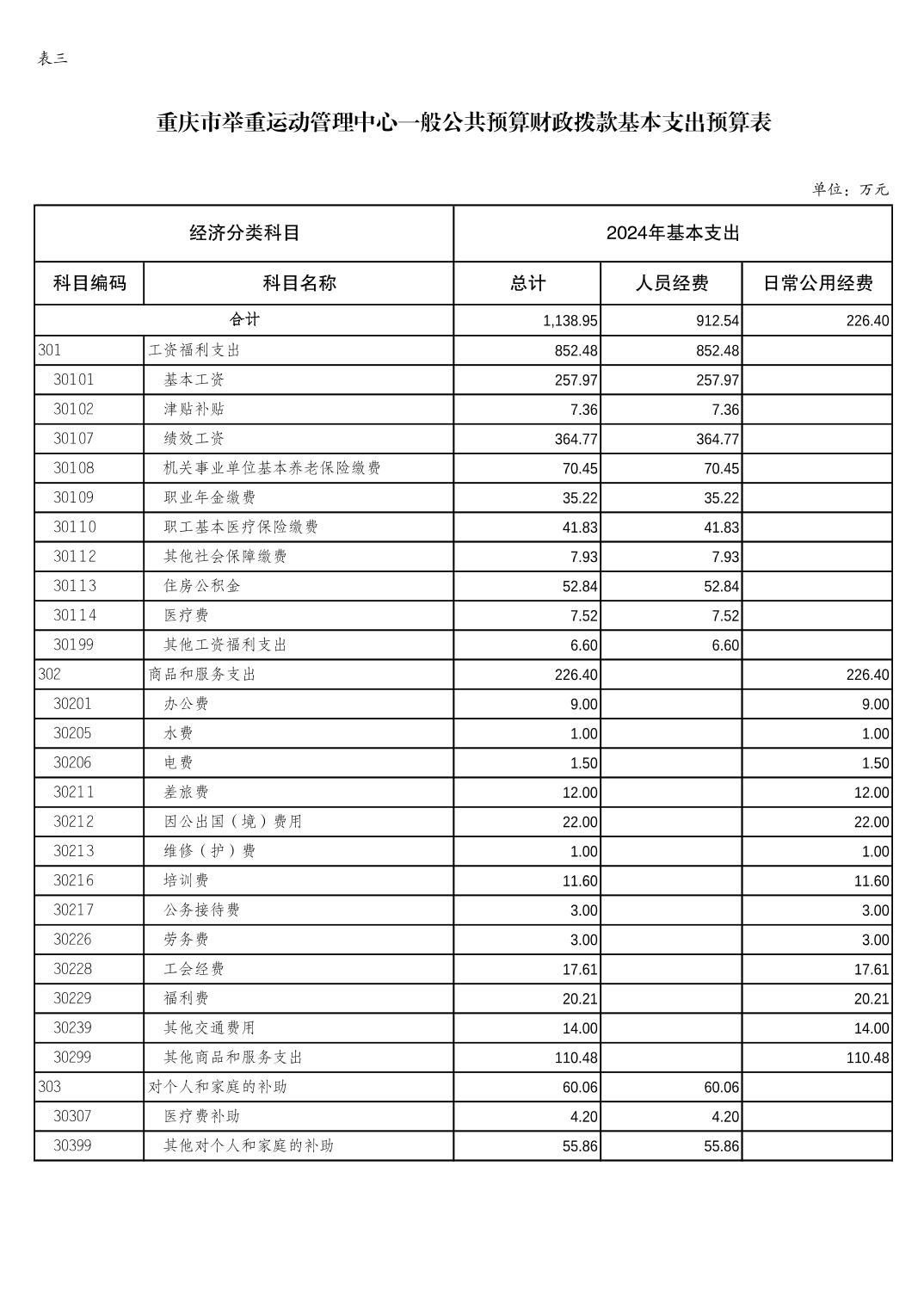 20240223abb158f6_6.jpg 比分直播即时比分