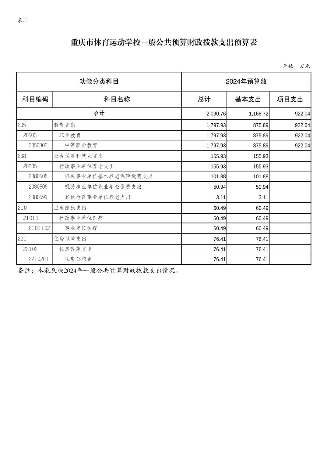 202402230e43b629_5.jpg 比分直播即时比分