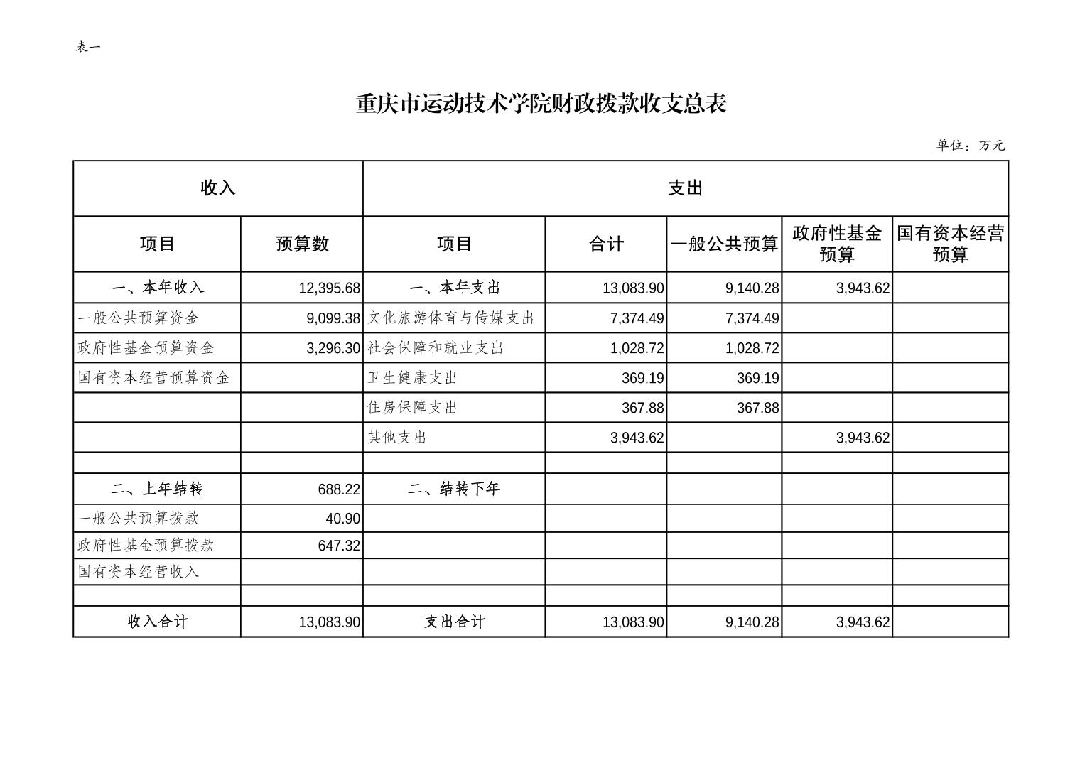 2024022377725dbd_5.jpg 比分直播即时比分