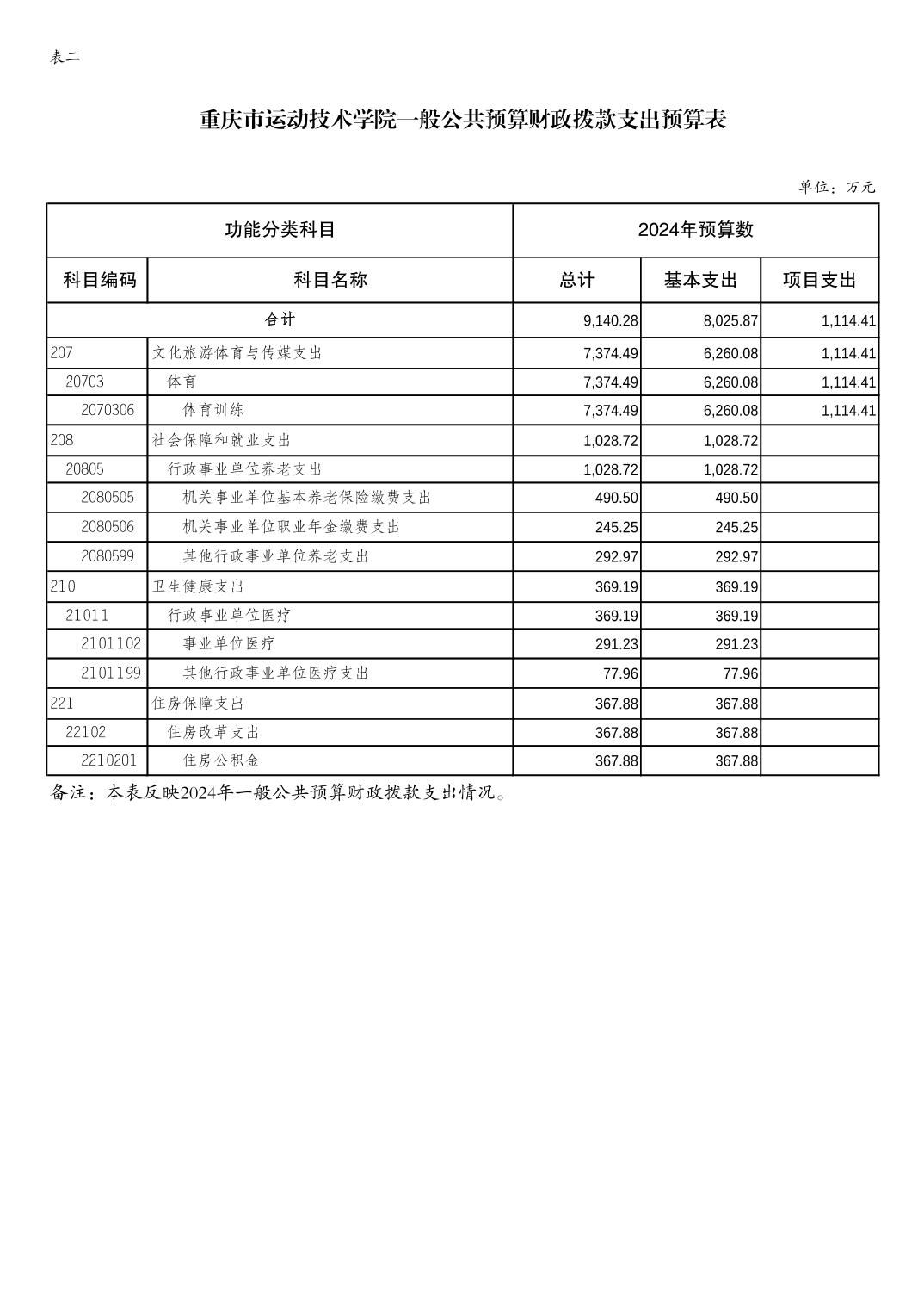 2024022377725dbd_6.jpg 比分直播即时比分