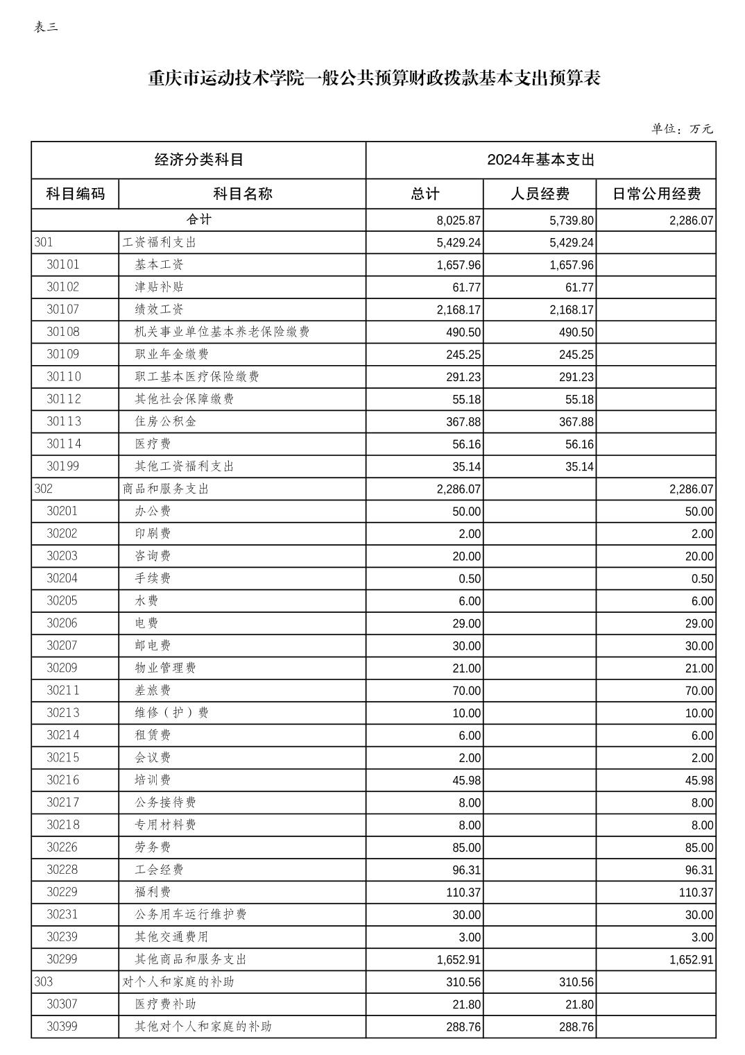 2024022377725dbd_7.jpg 比分直播即时比分