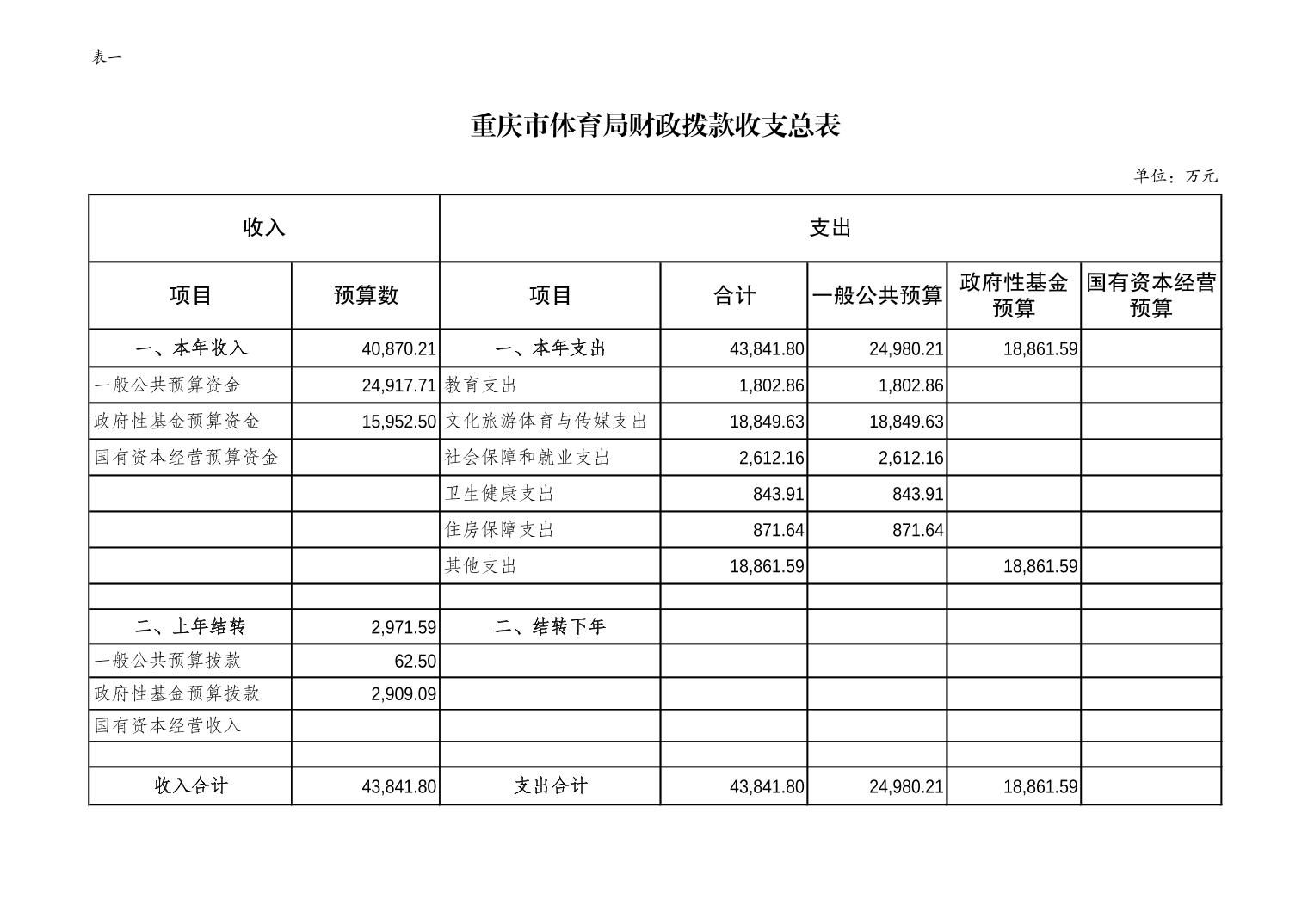 202402237a562d17_6.jpg 比分直播即时比分