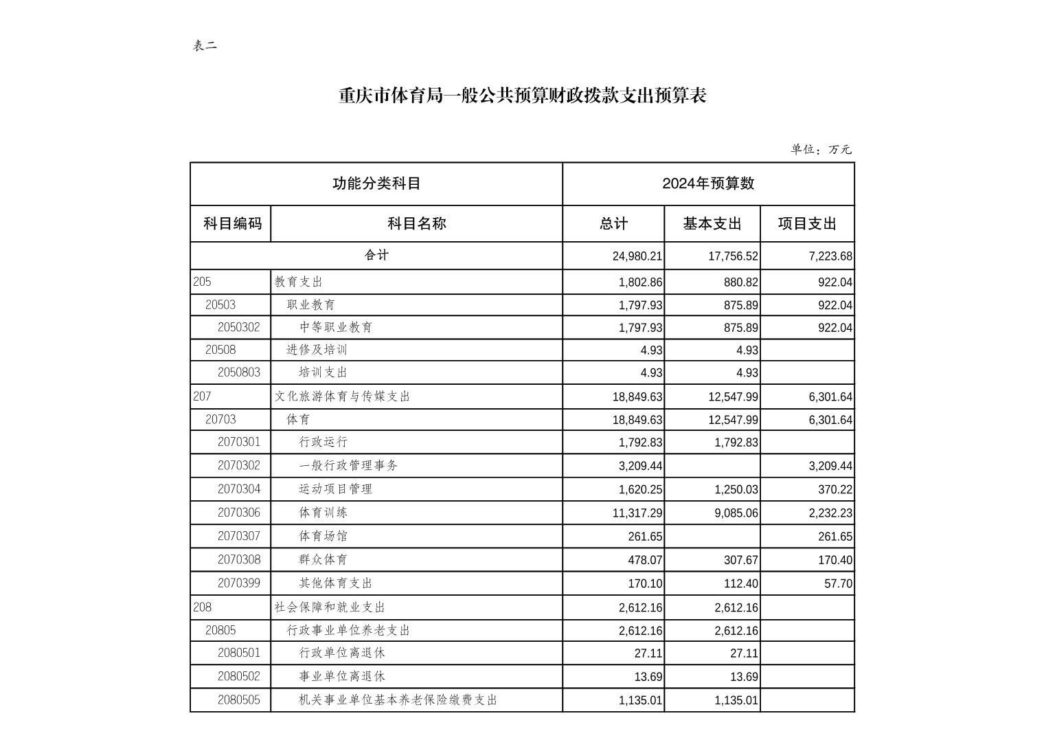 202402237a562d17_7.jpg 比分直播即时比分