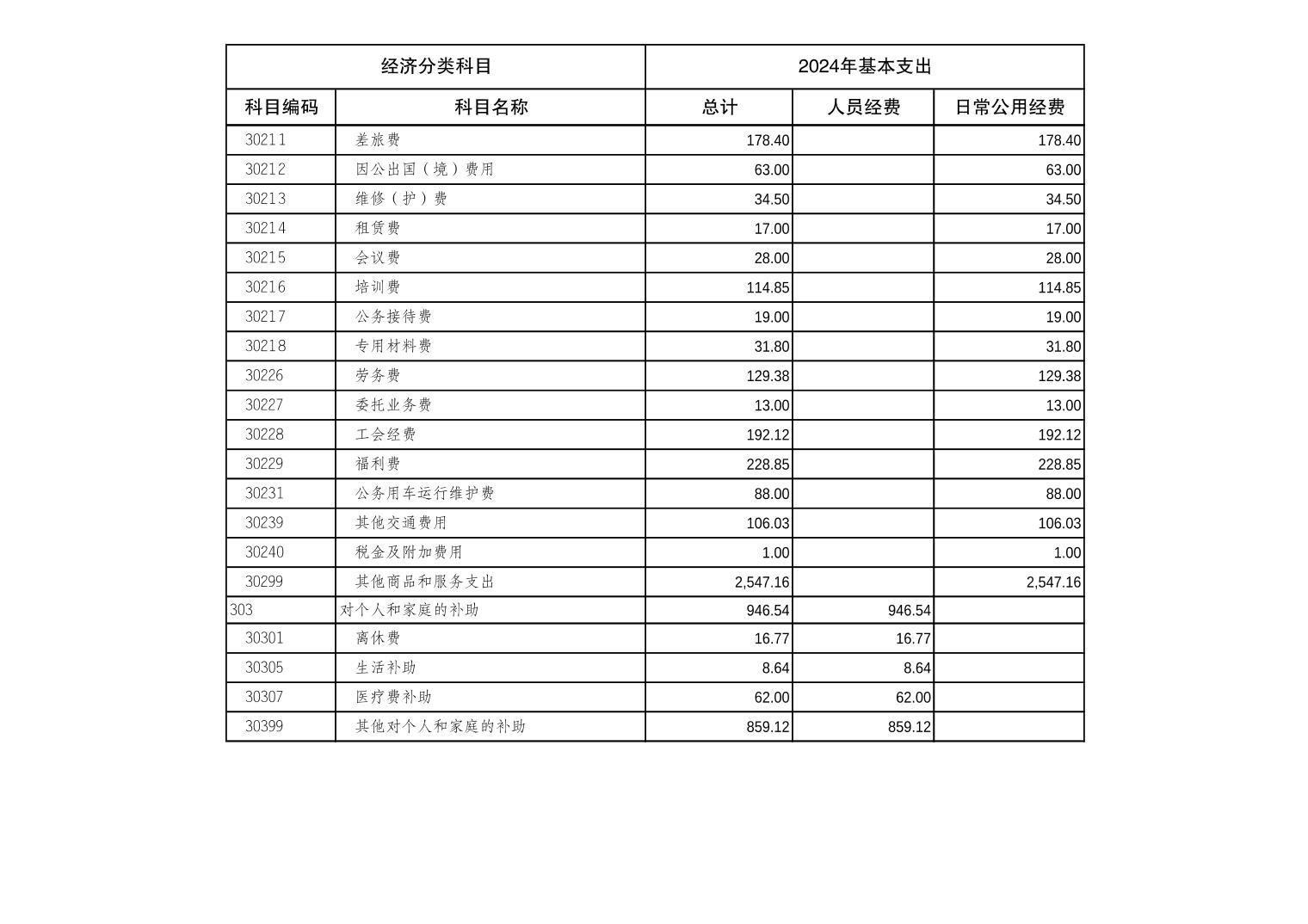 202402237a562d17_10.jpg 比分直播即时比分