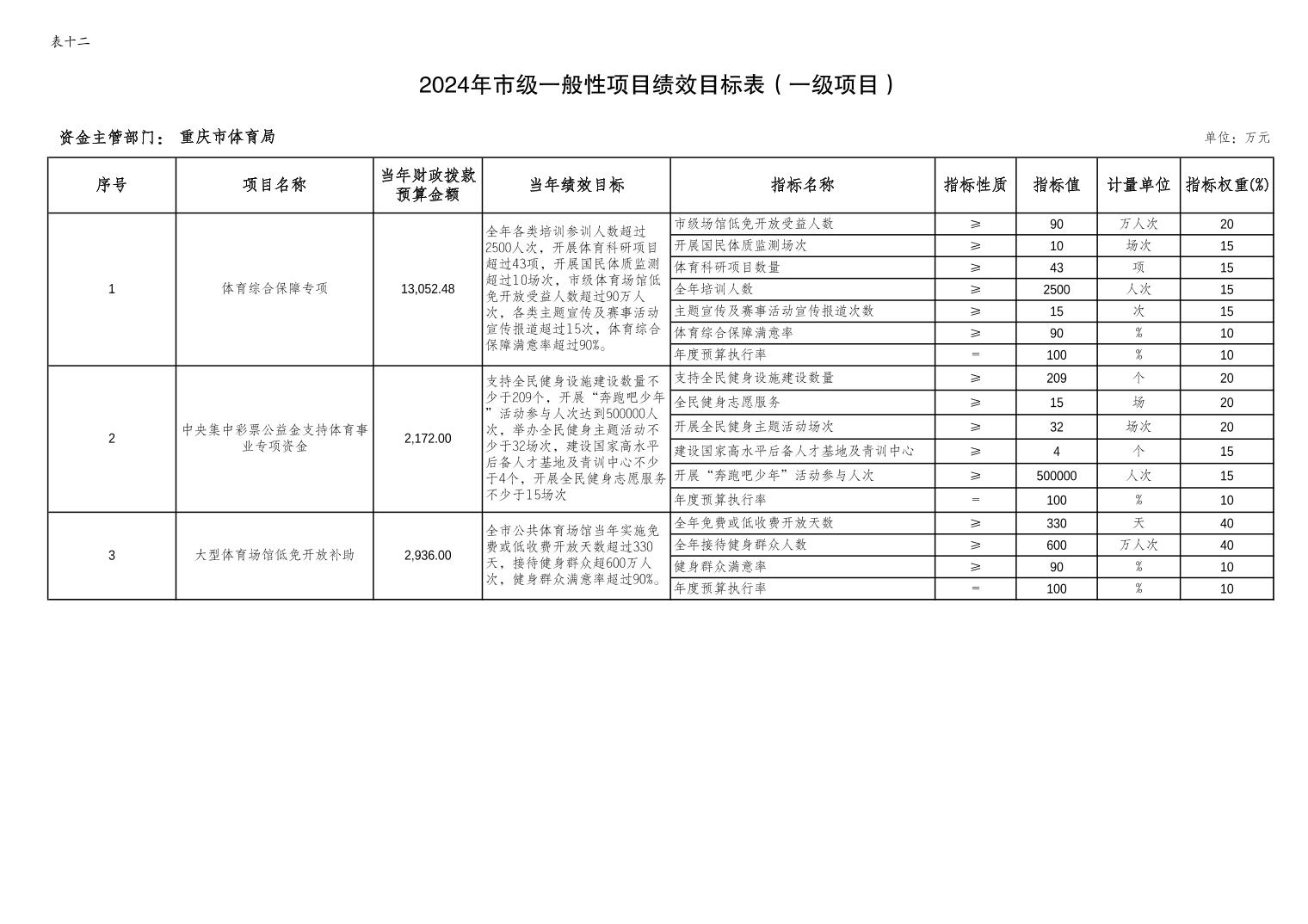 202402237a562d17_22.jpg 比分直播即时比分