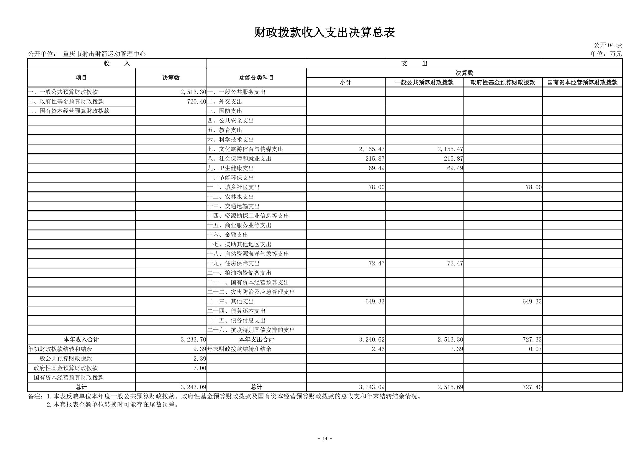 202408290f087a95_13.jpg 比分直播即时比分