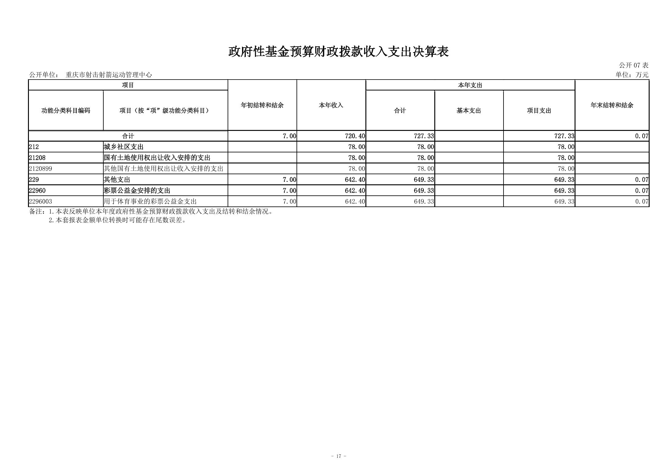 202408290f087a95_16.jpg 比分直播即时比分
