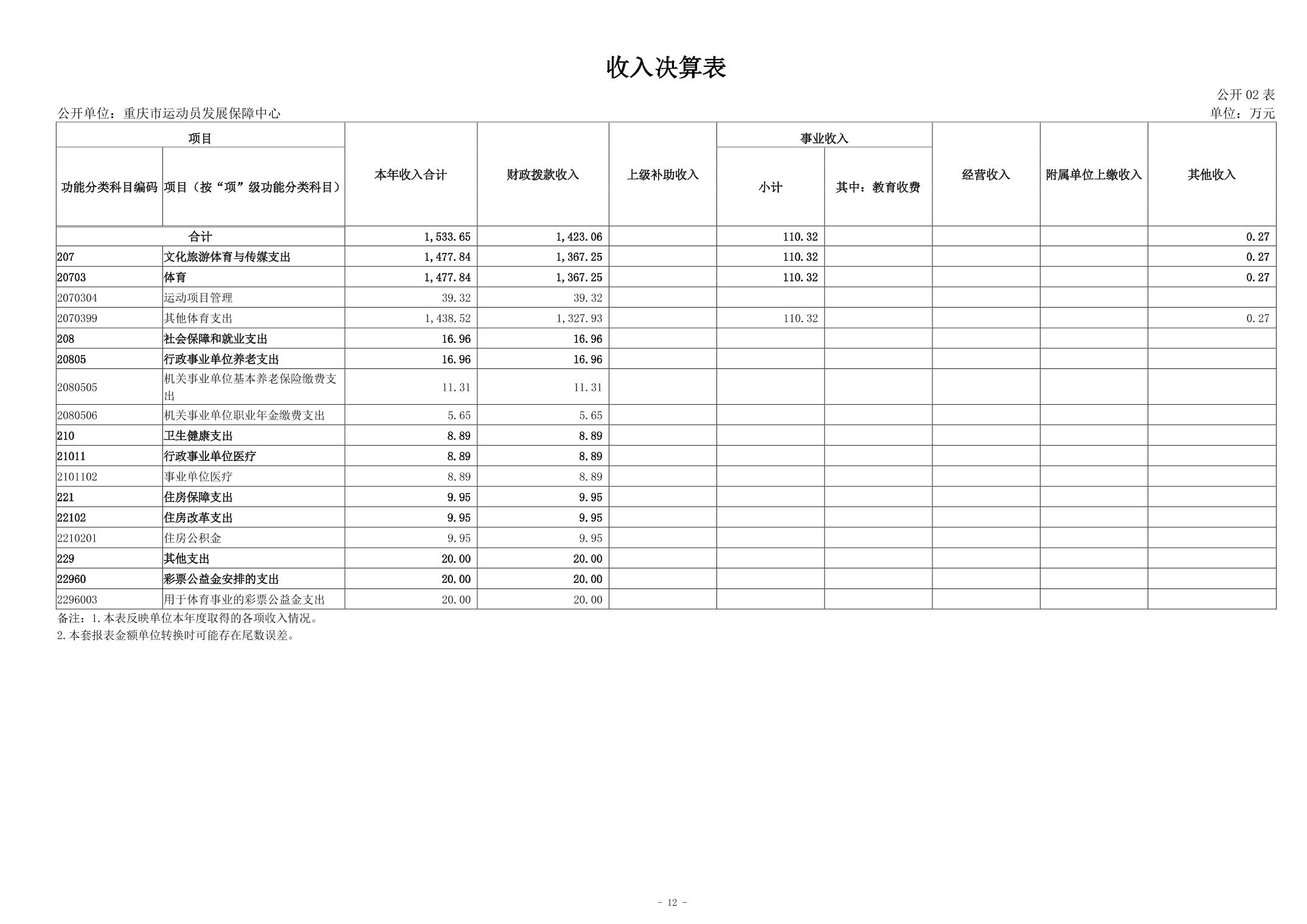 20240829ce3b8c9b_11.jpg 比分直播即时比分