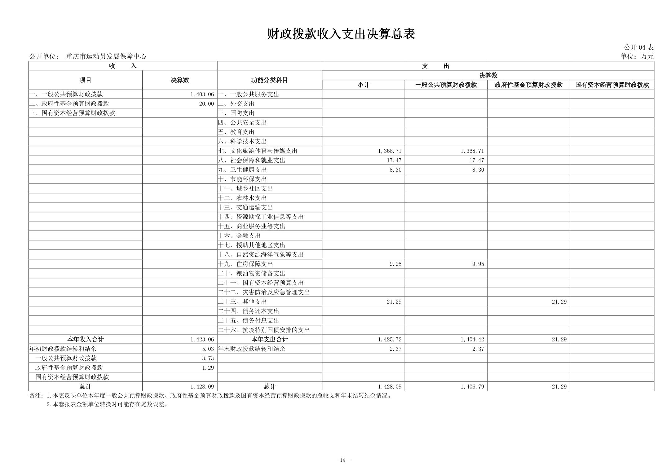 20240829ce3b8c9b_13.jpg 比分直播即时比分