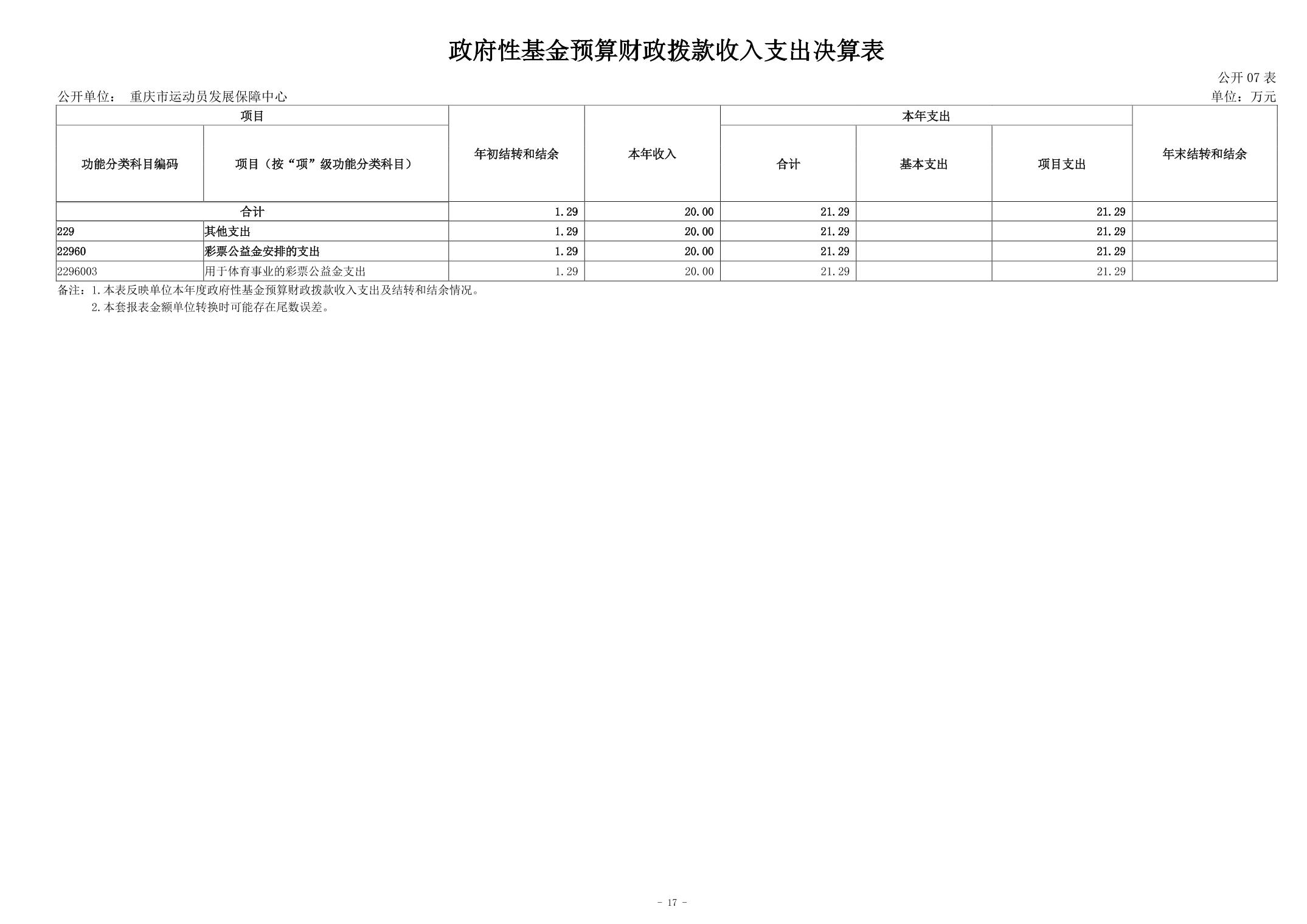 20240829ce3b8c9b_16.jpg 比分直播即时比分