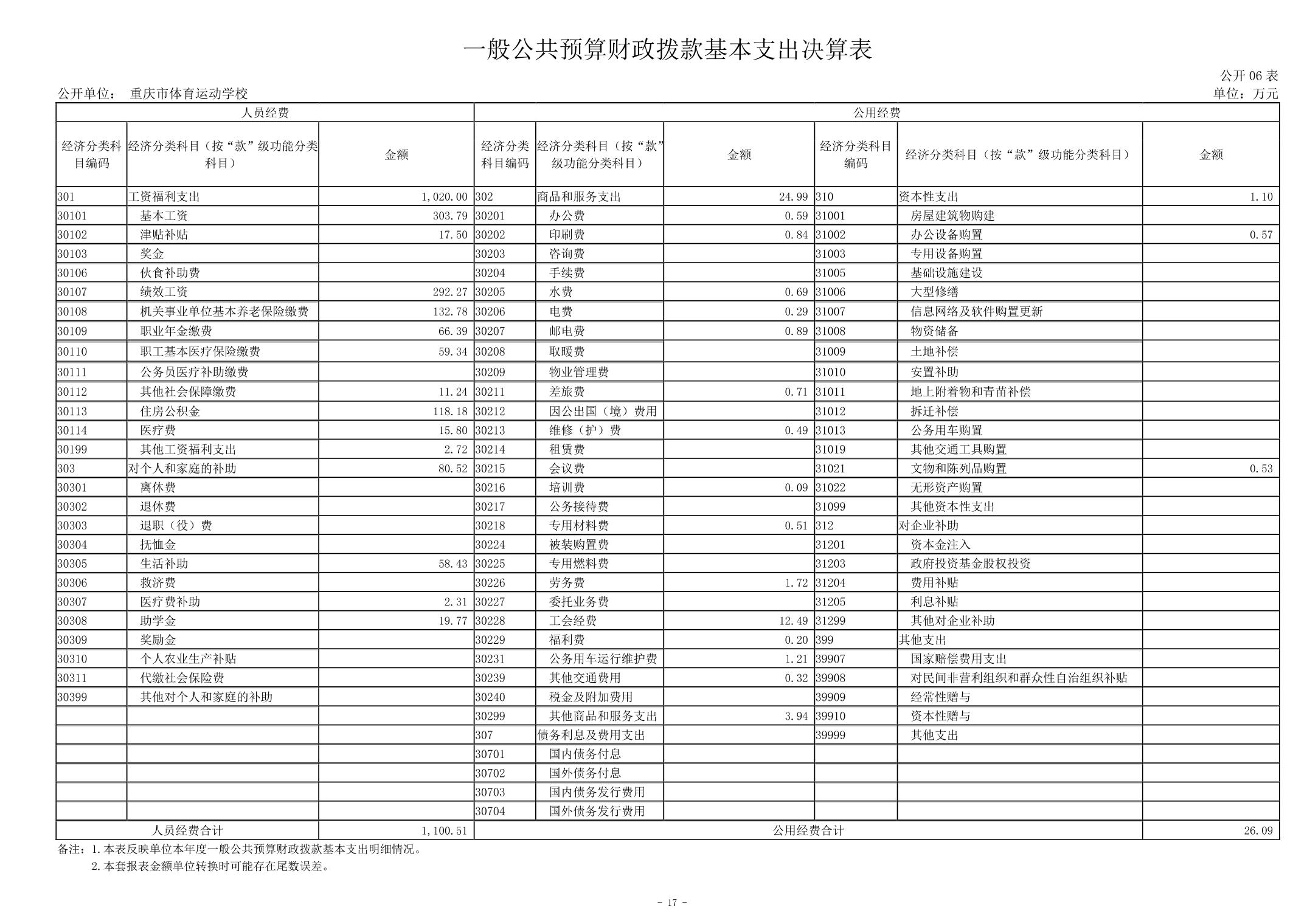 20240829bc373203_16.jpg 比分直播即时比分