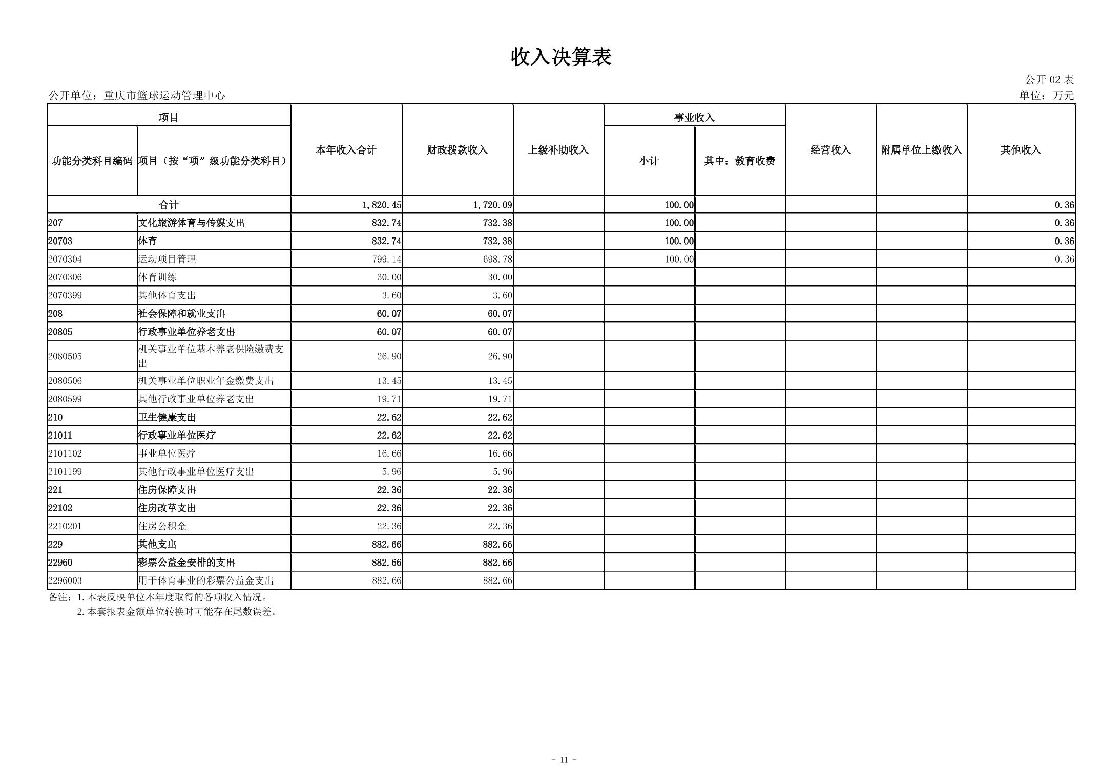 202408295c702947_10.jpg 比分直播即时比分