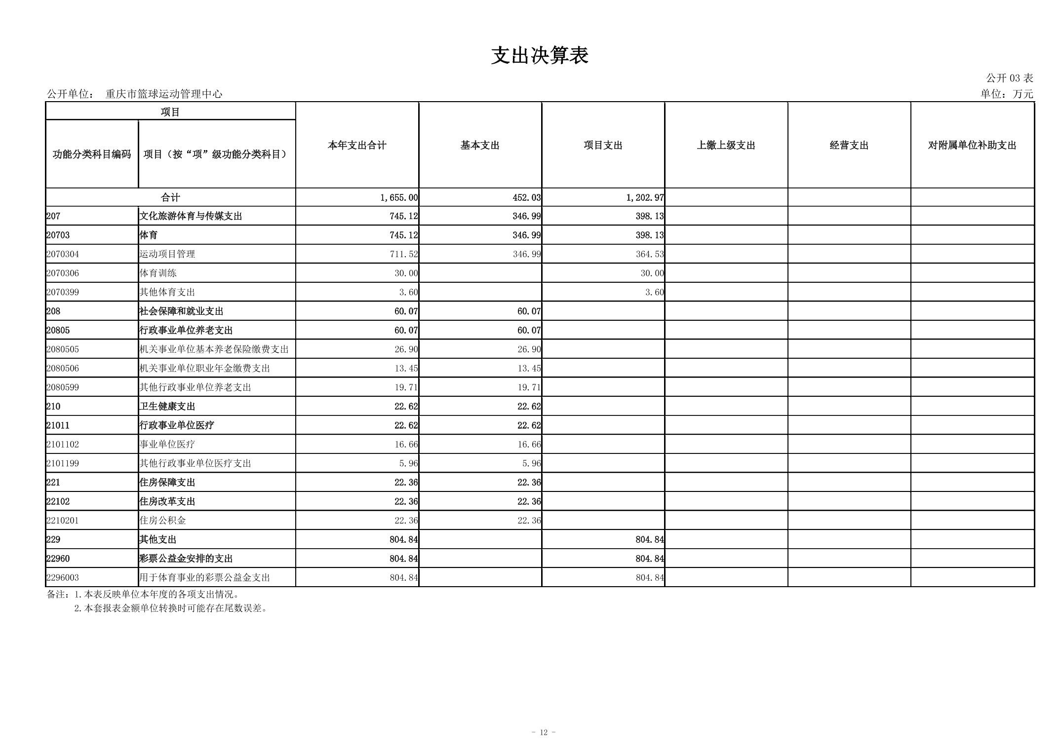 202408295c702947_11.jpg 比分直播即时比分