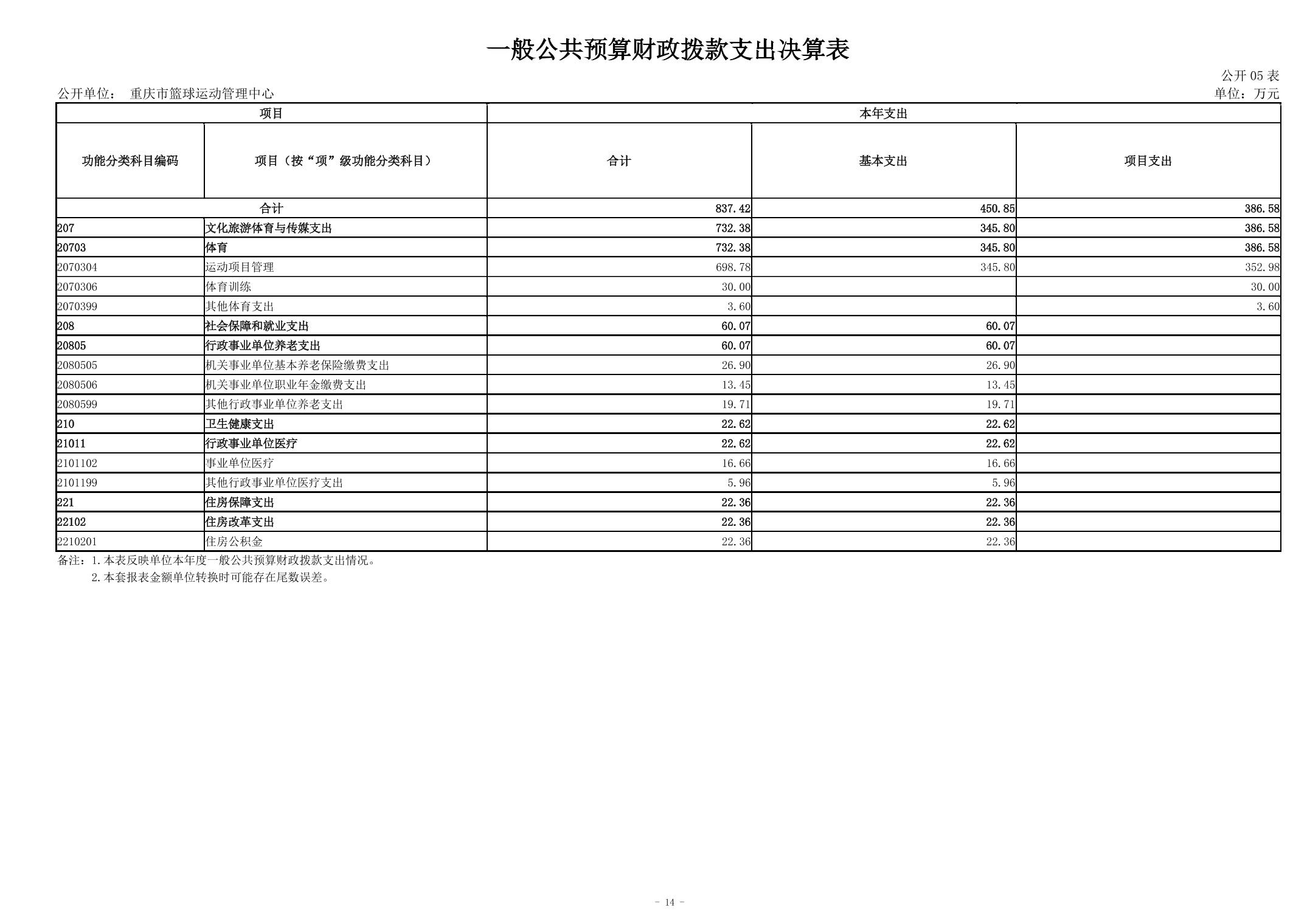 202408295c702947_13.jpg 比分直播即时比分