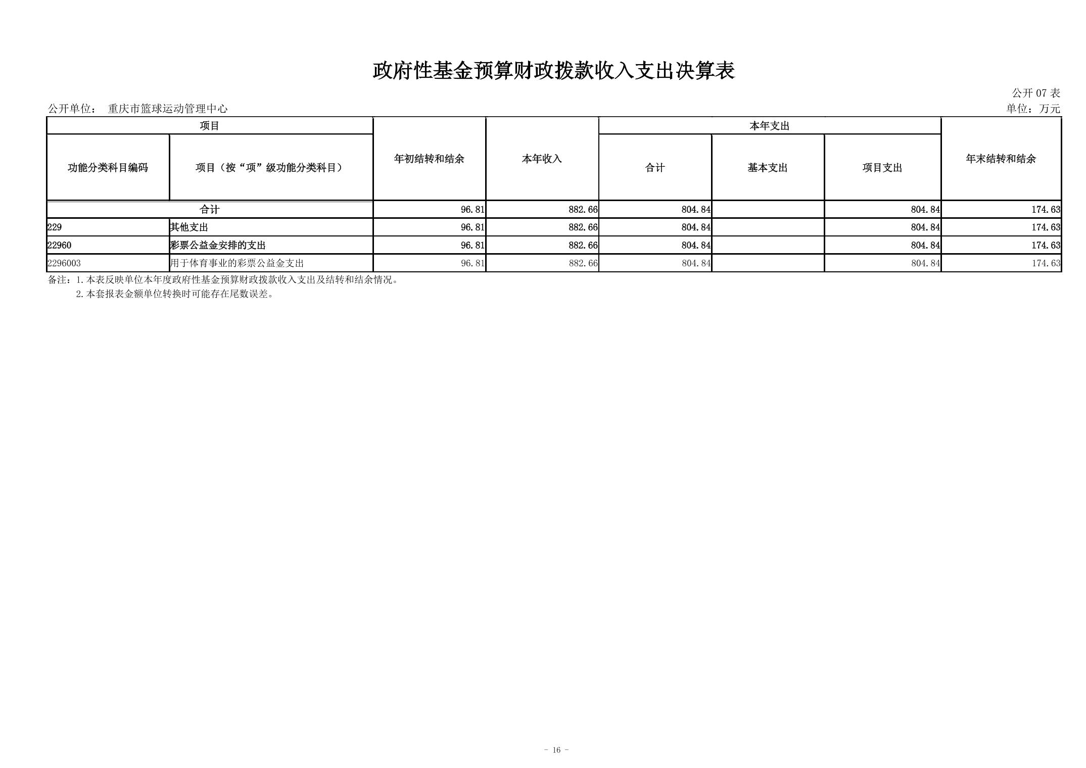 202408295c702947_15.jpg 比分直播即时比分