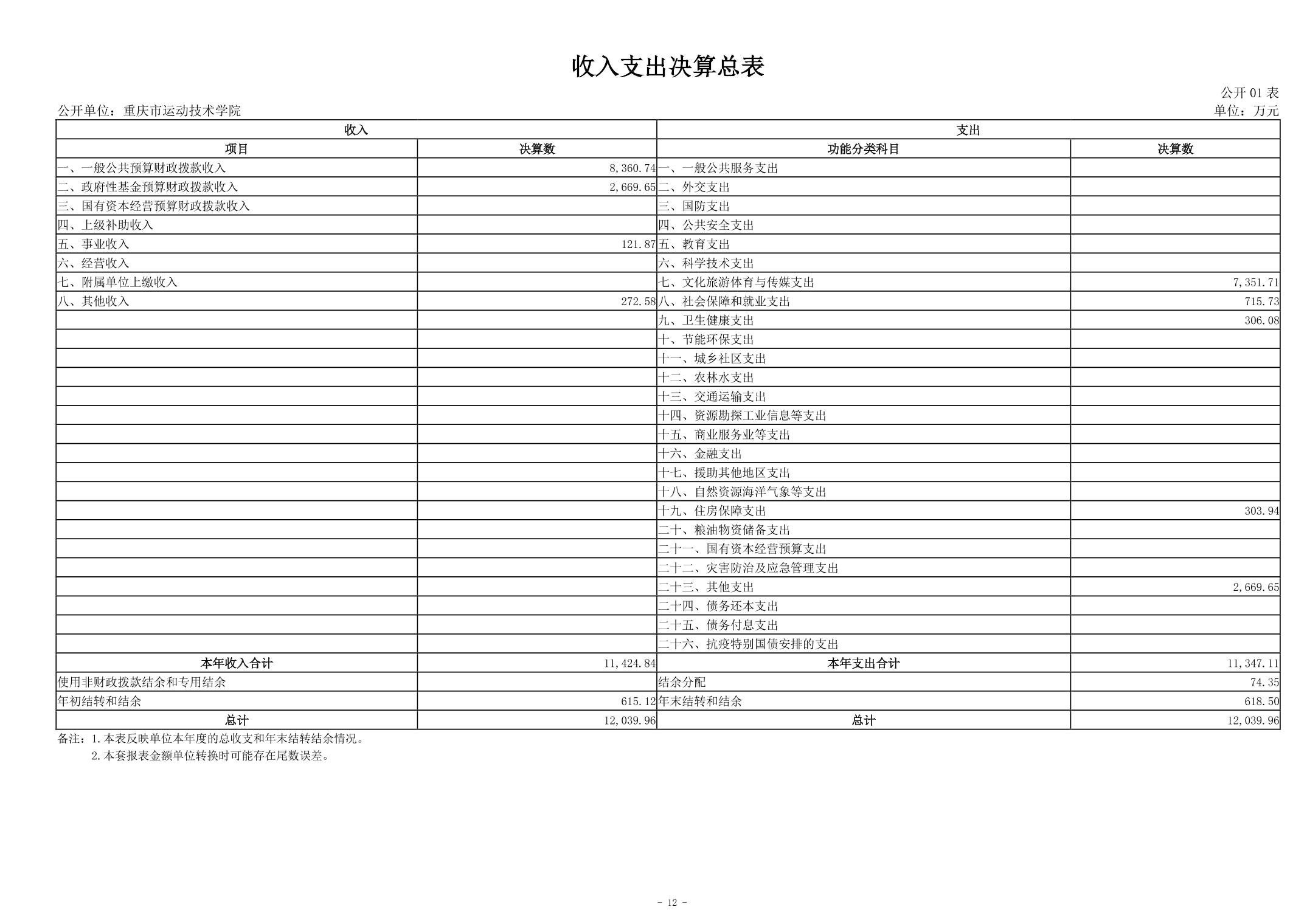 2024082965eb4de6_11.jpg 比分直播即时比分