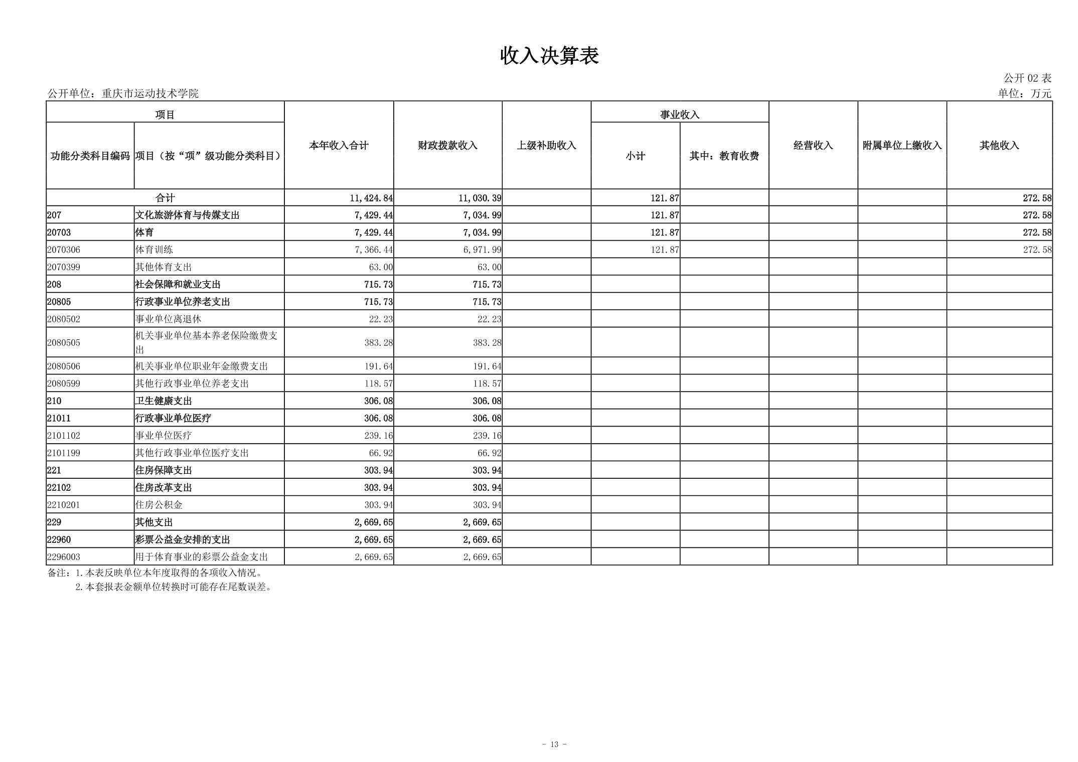 2024082965eb4de6_12.jpg 比分直播即时比分