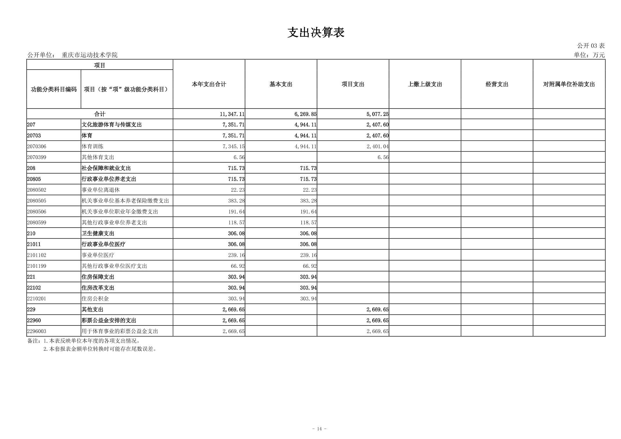 2024082965eb4de6_13.jpg 比分直播即时比分