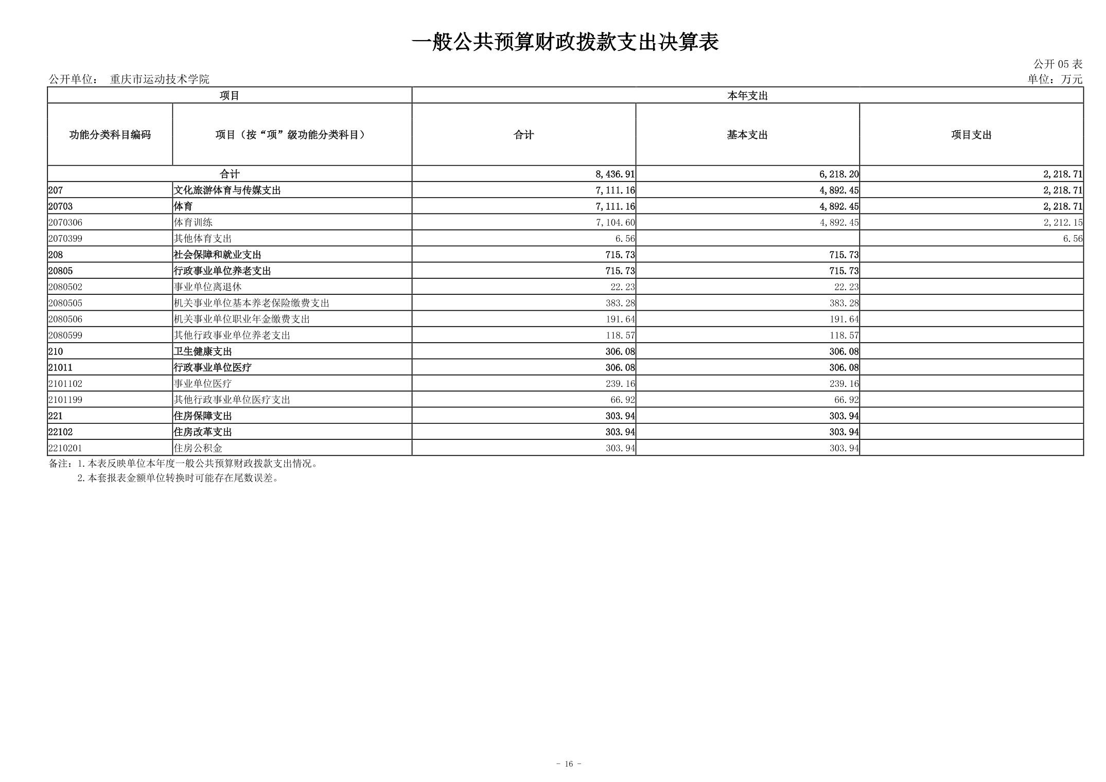 2024082965eb4de6_15.jpg 比分直播即时比分