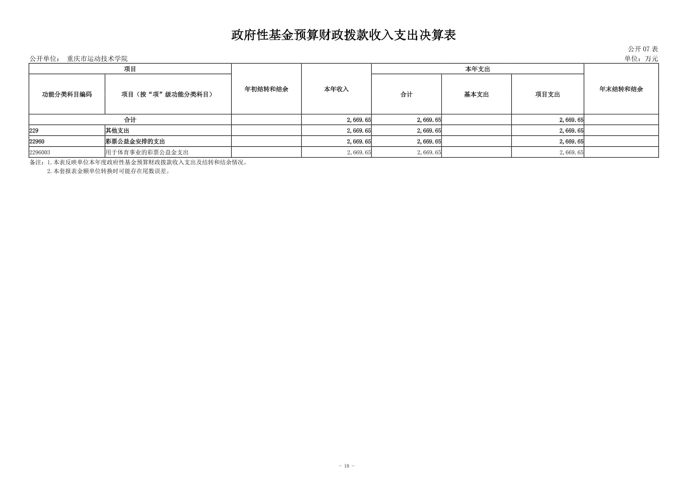2024082965eb4de6_17.jpg 比分直播即时比分