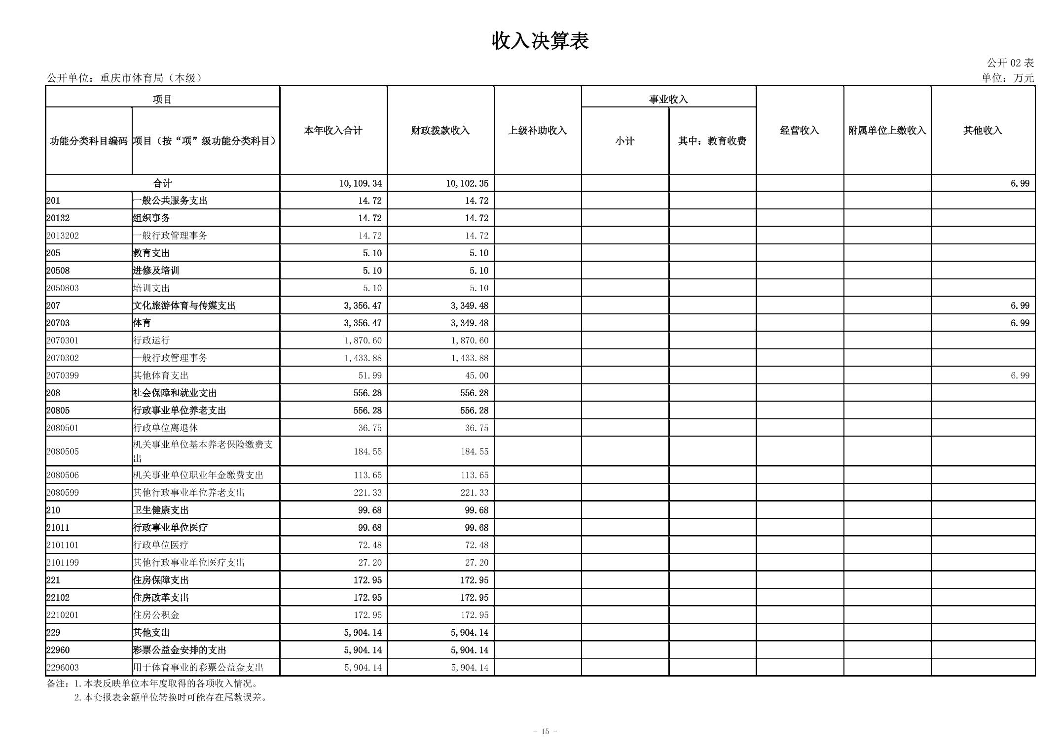 2024082954403e8b_14.jpg 比分直播即时比分