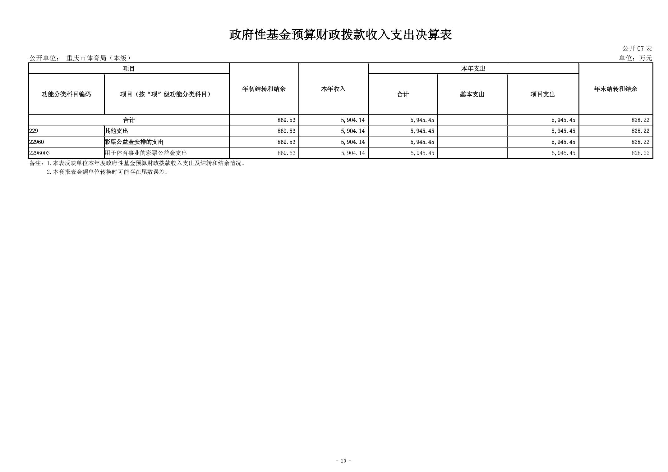 2024082954403e8b_19.jpg 比分直播即时比分