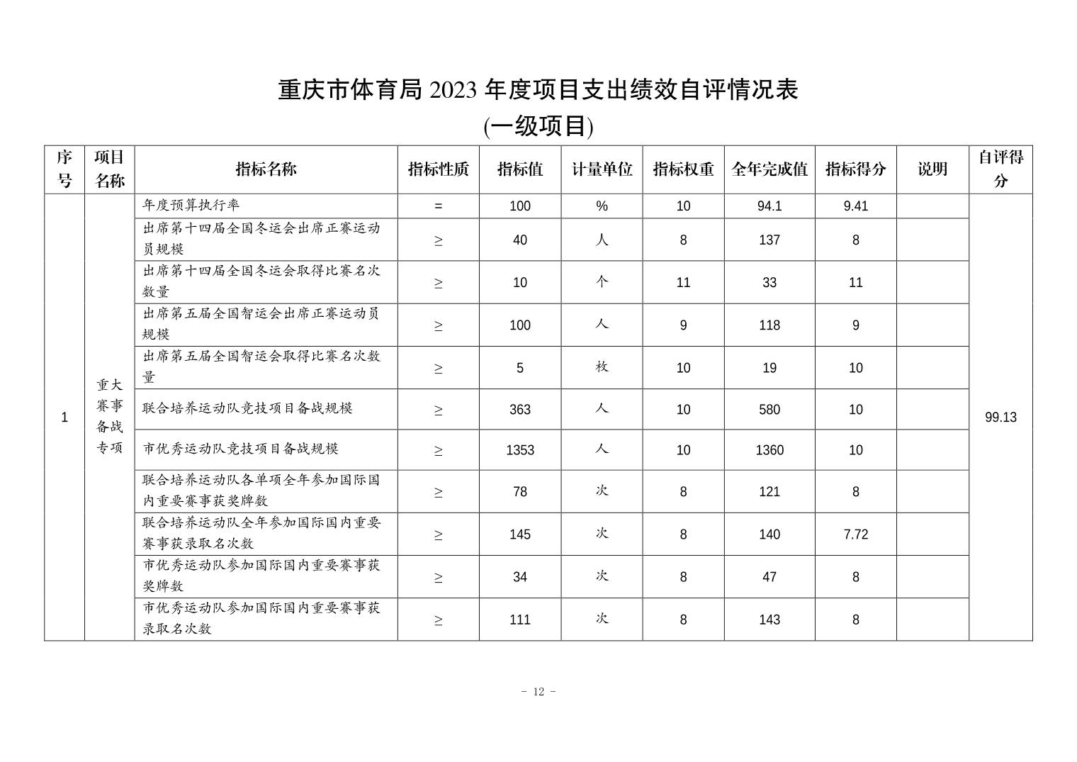 2024082955e2c963_11.jpg 比分直播即时比分