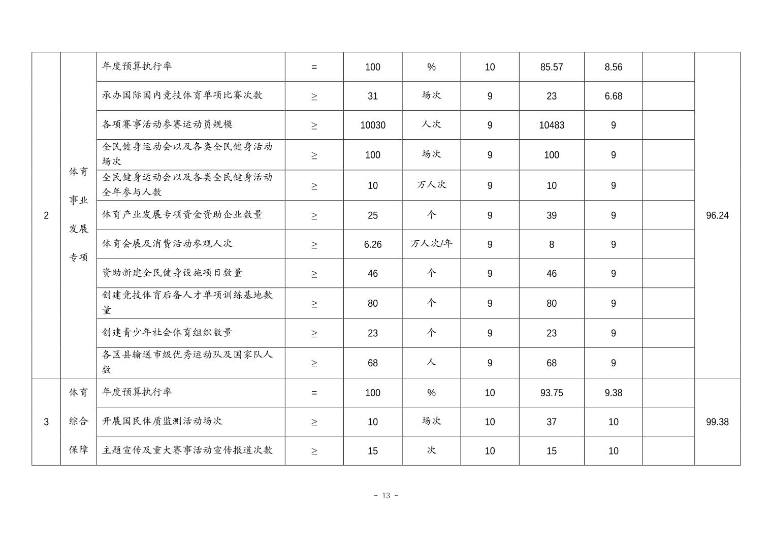 2024082955e2c963_12.jpg 比分直播即时比分