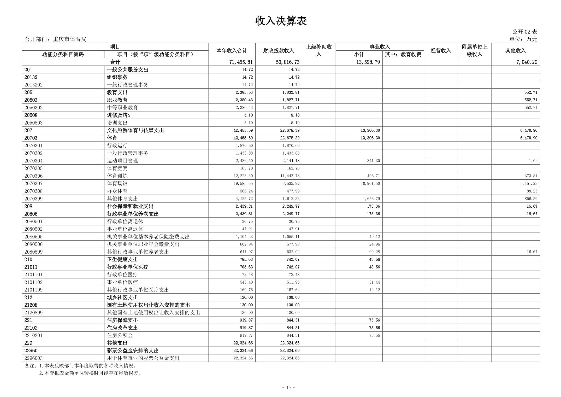 2024082955e2c963_18.jpg 比分直播即时比分