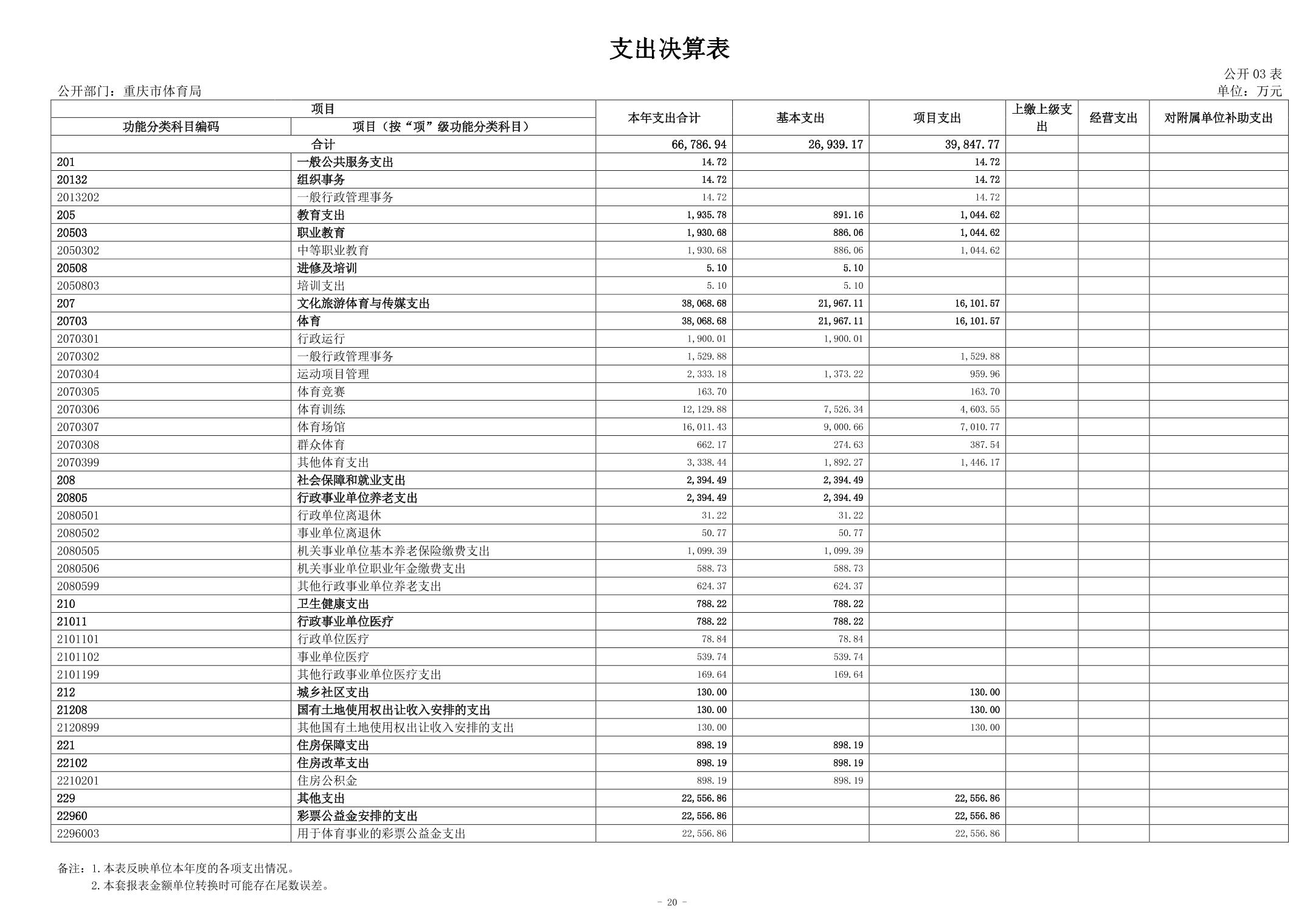 2024082955e2c963_19.jpg 比分直播即时比分