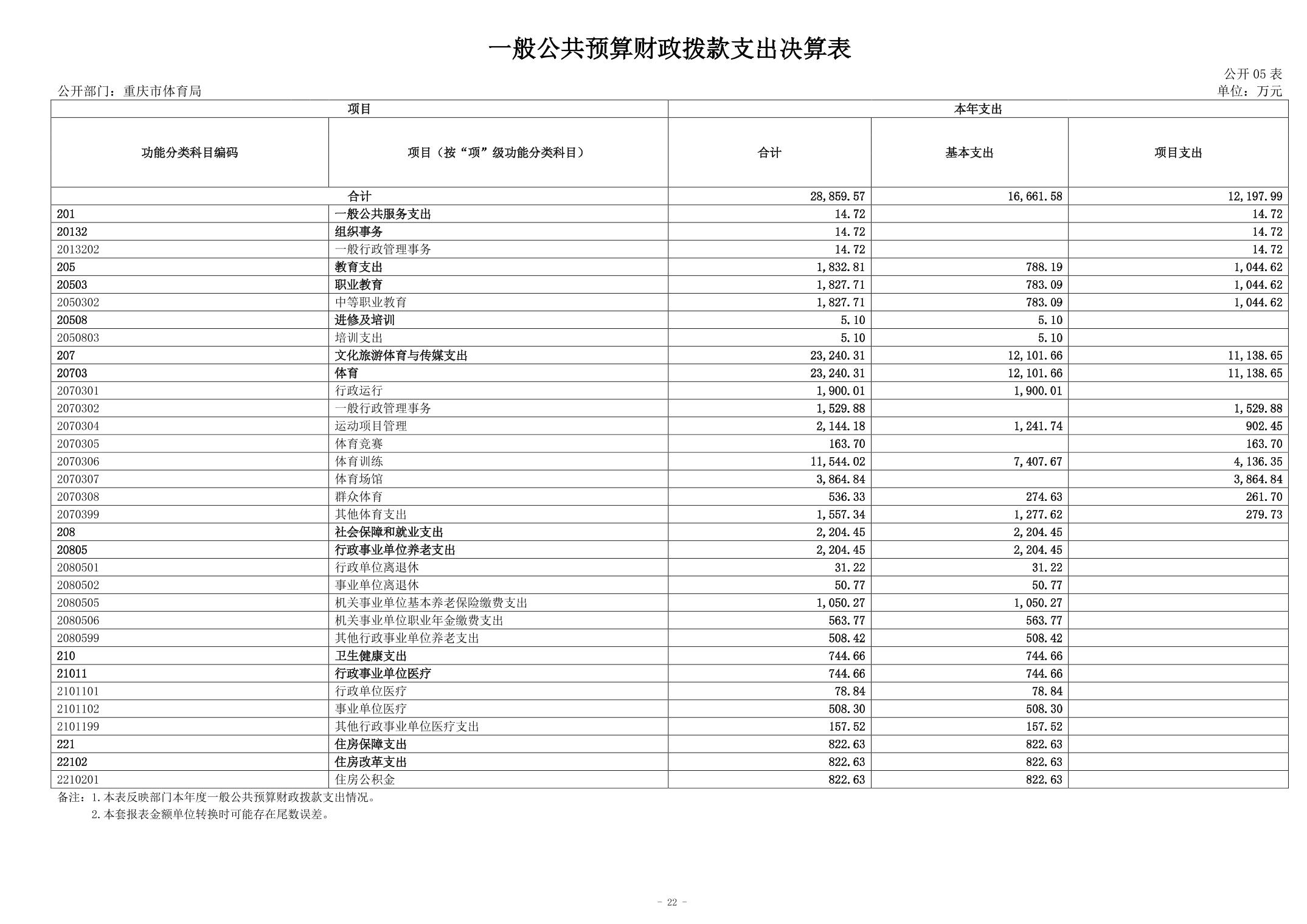 2024082955e2c963_21.jpg 比分直播即时比分