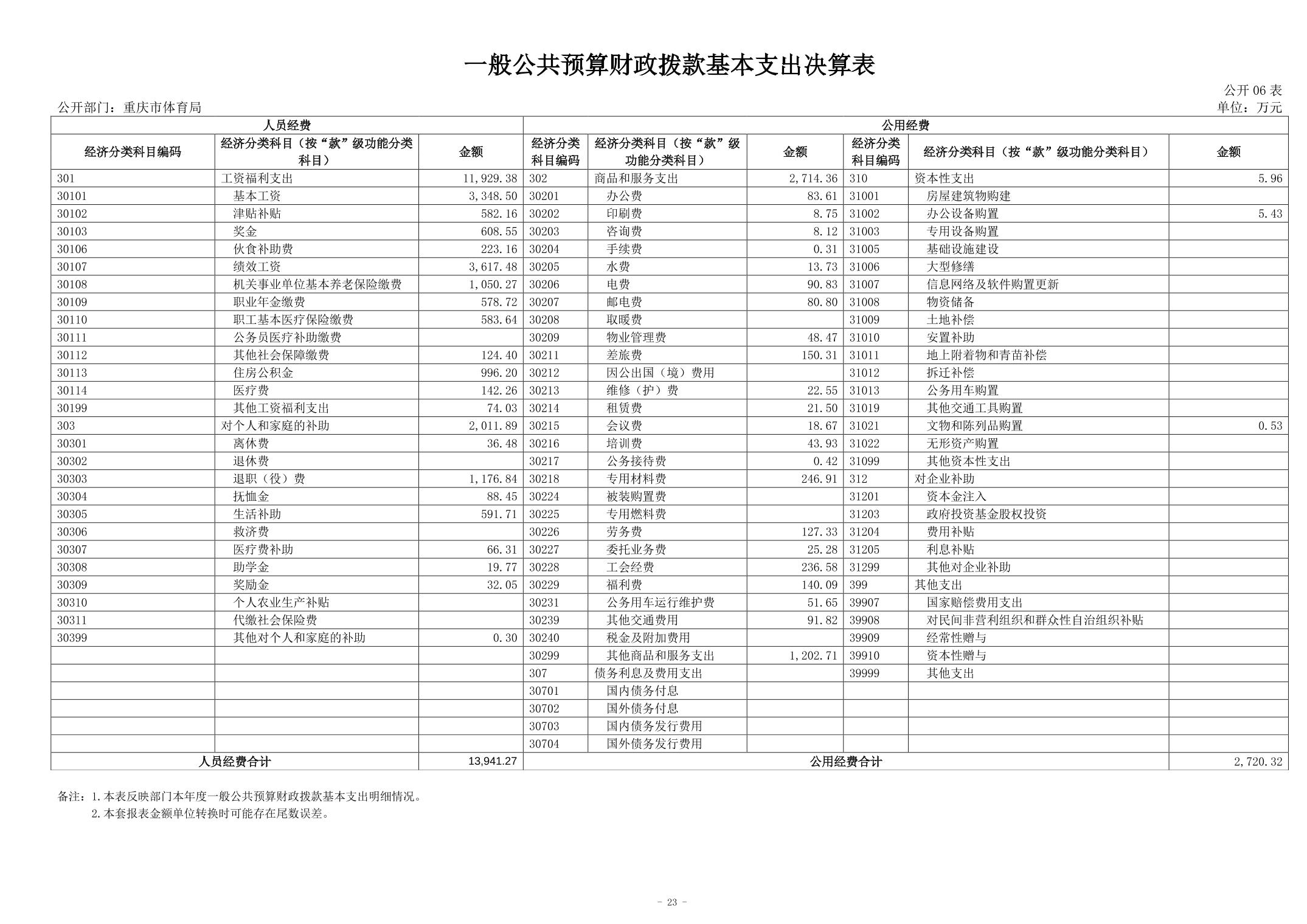 2024082955e2c963_22.jpg 比分直播即时比分