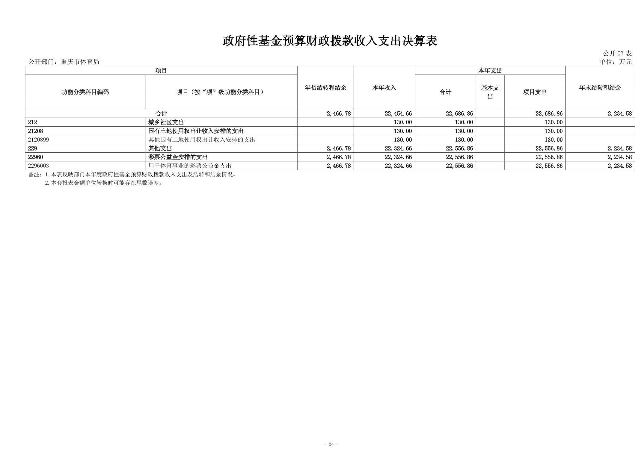 2024082955e2c963_23.jpg 比分直播即时比分