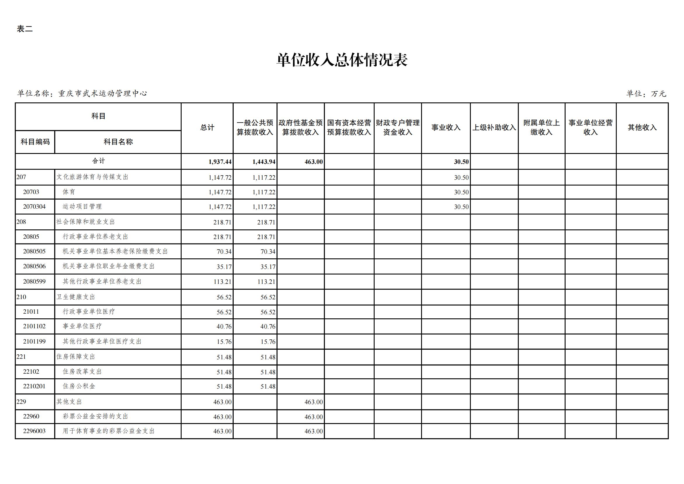 262021-重庆市武术运动管理中心_08.png 比分直播即时比分