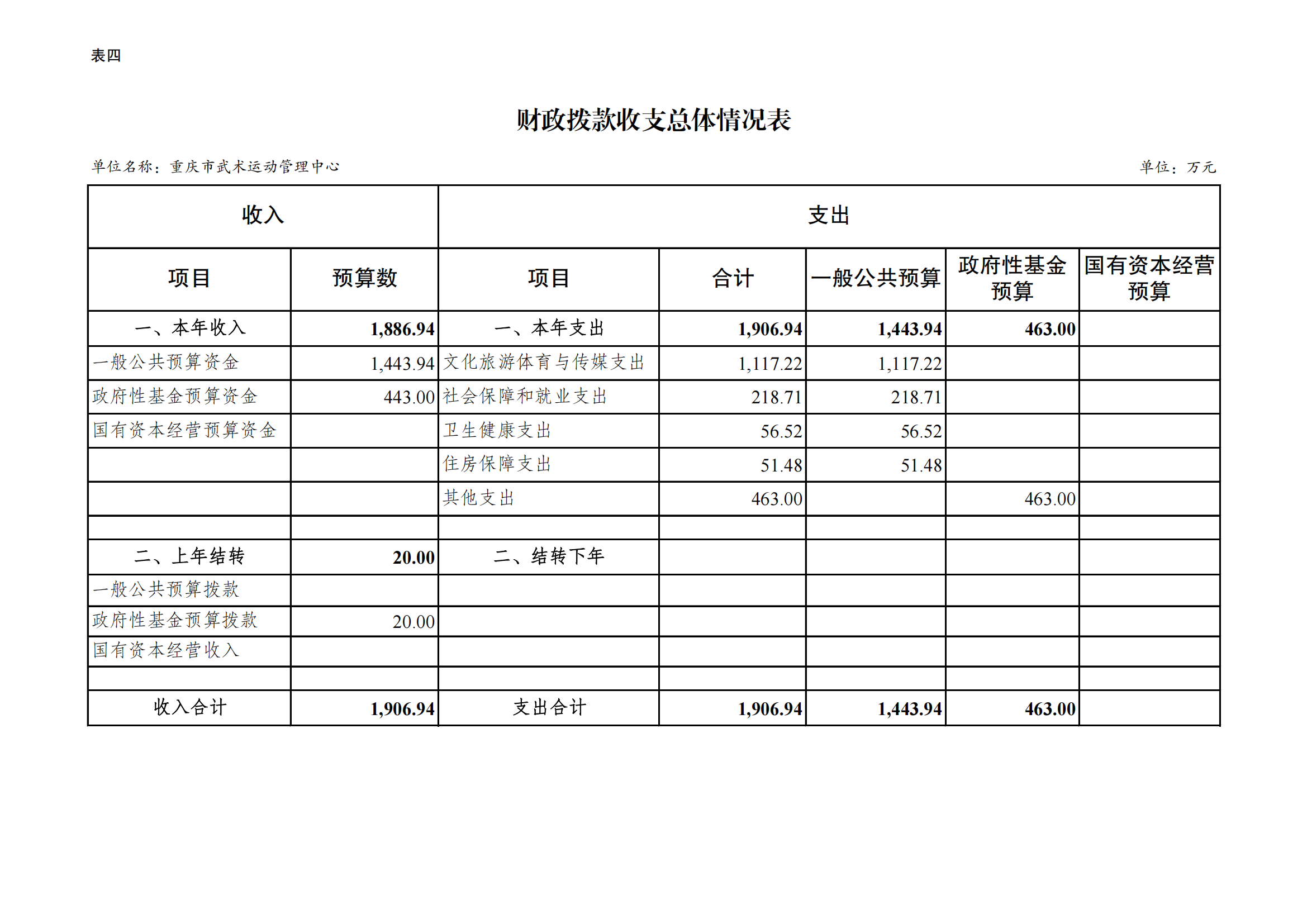 262021-重庆市武术运动管理中心_10.png 比分直播即时比分
