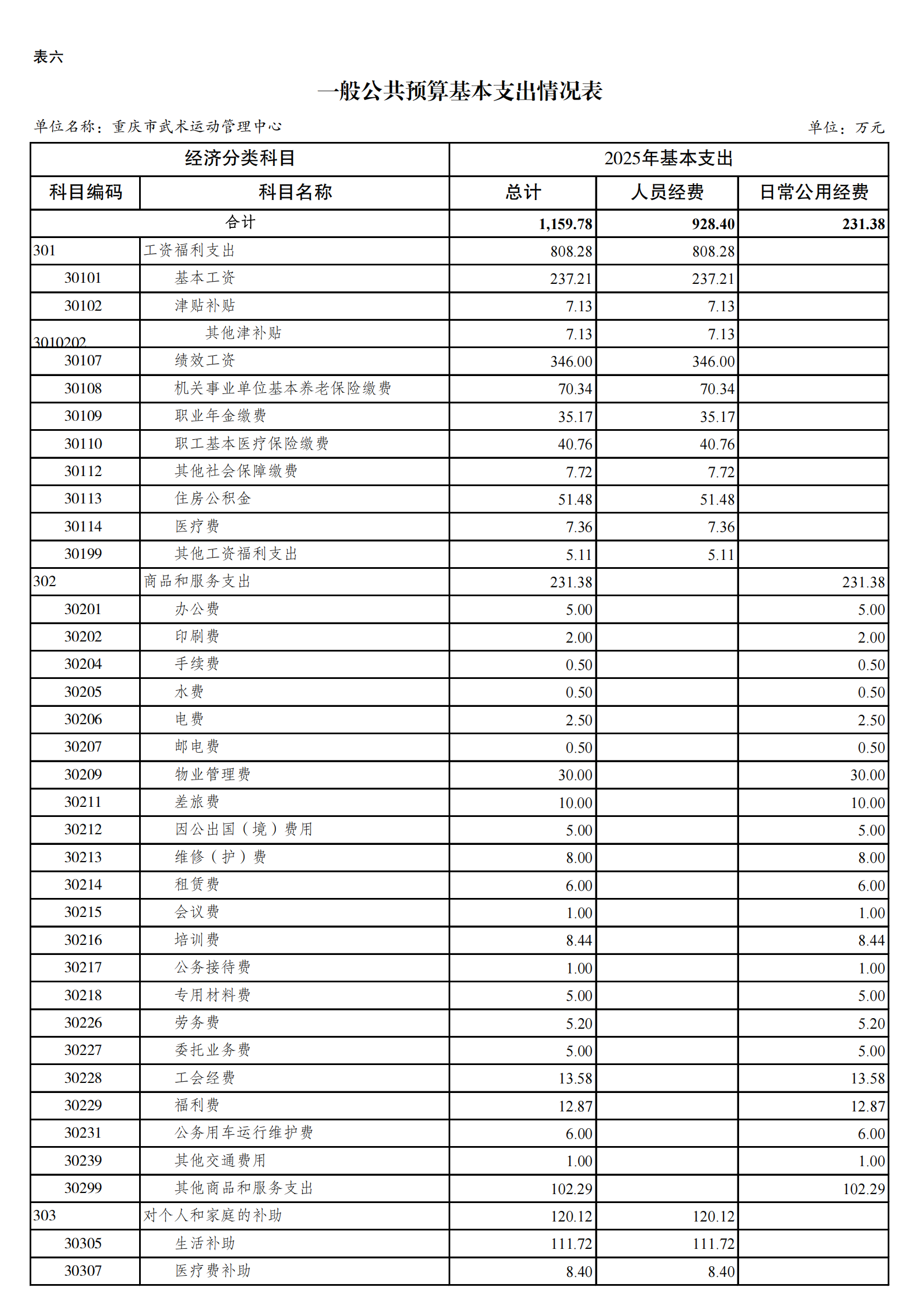 262021-重庆市武术运动管理中心_12.png 比分直播即时比分