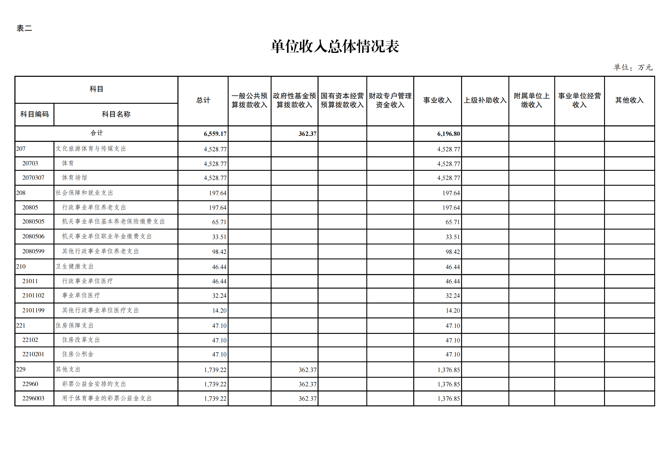 262019-重庆市竞技体育训练中心_07.png 比分直播即时比分