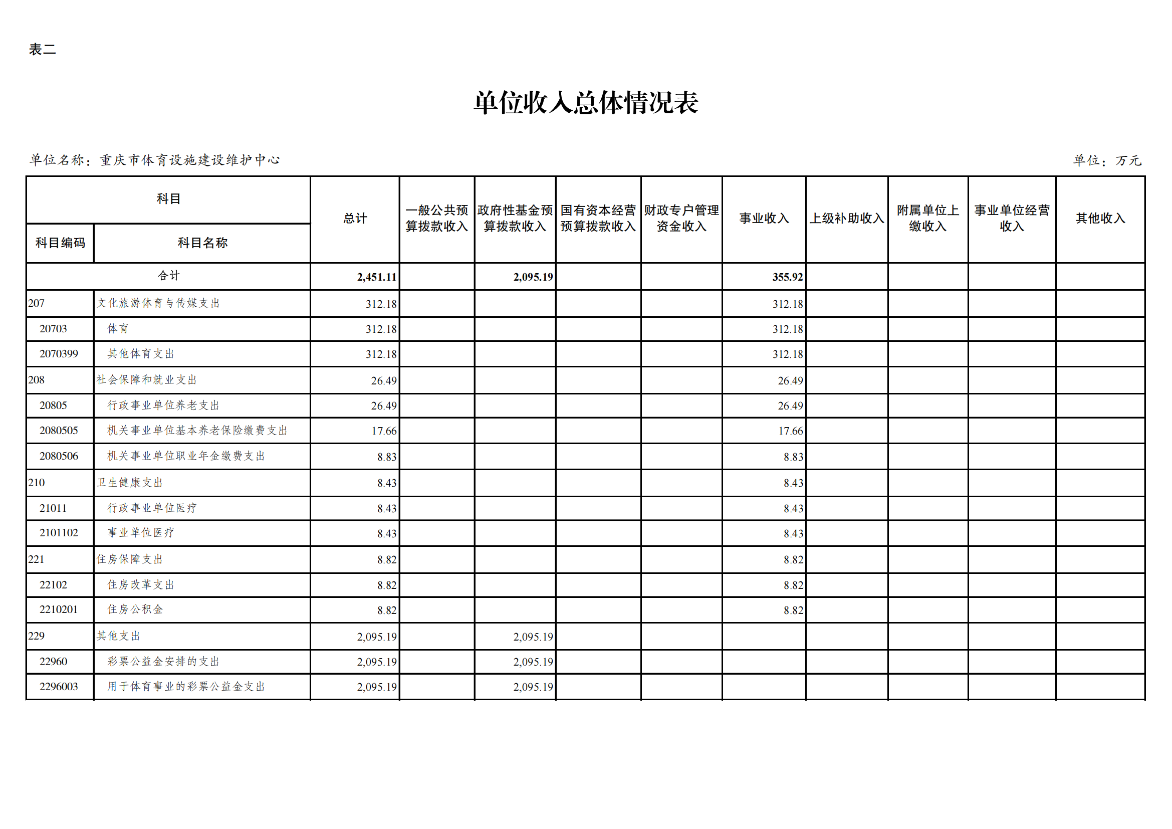 262017-重庆市体育设施建设维护中心_08.png 比分直播即时比分