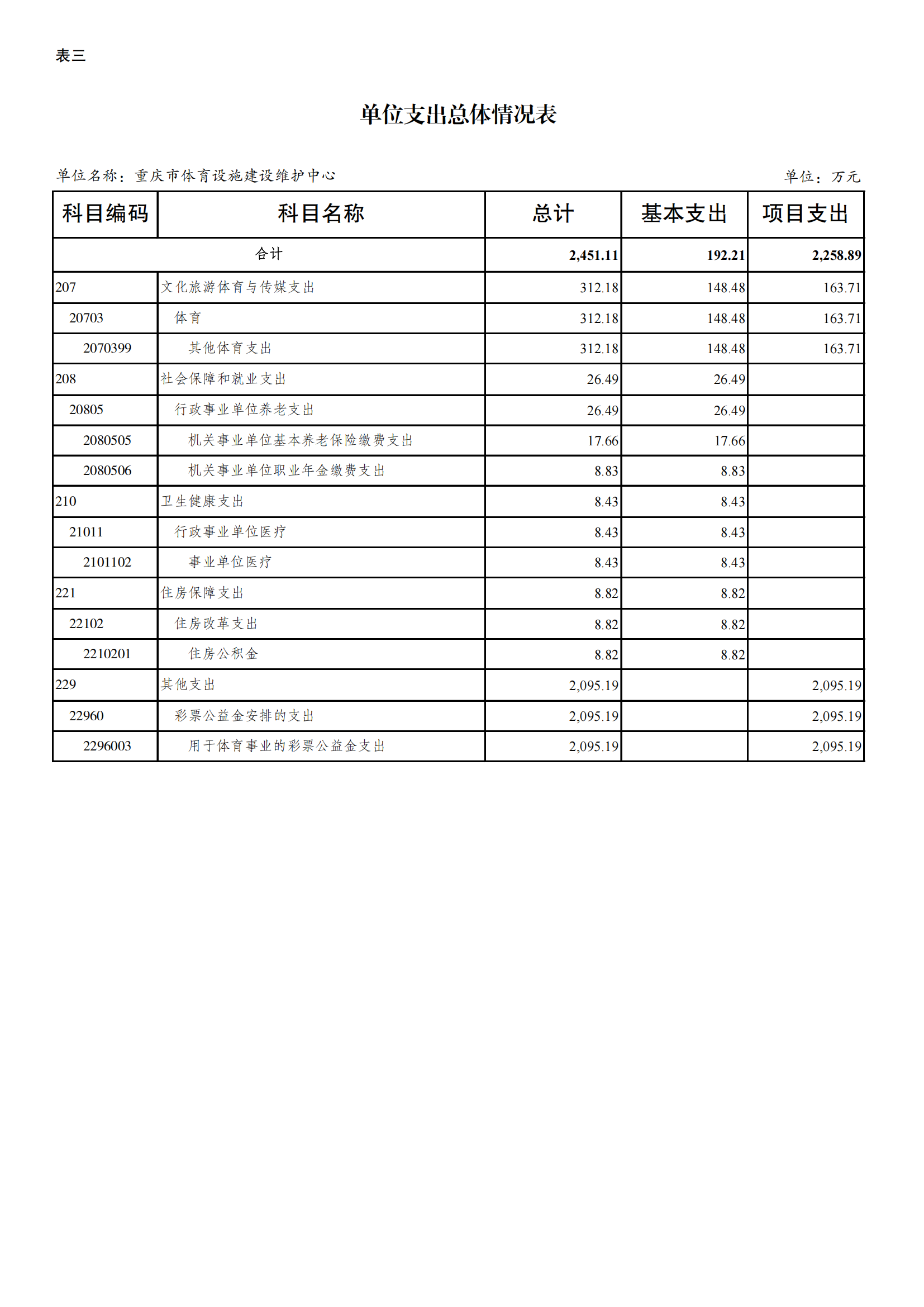 262017-重庆市体育设施建设维护中心_09.png 比分直播即时比分