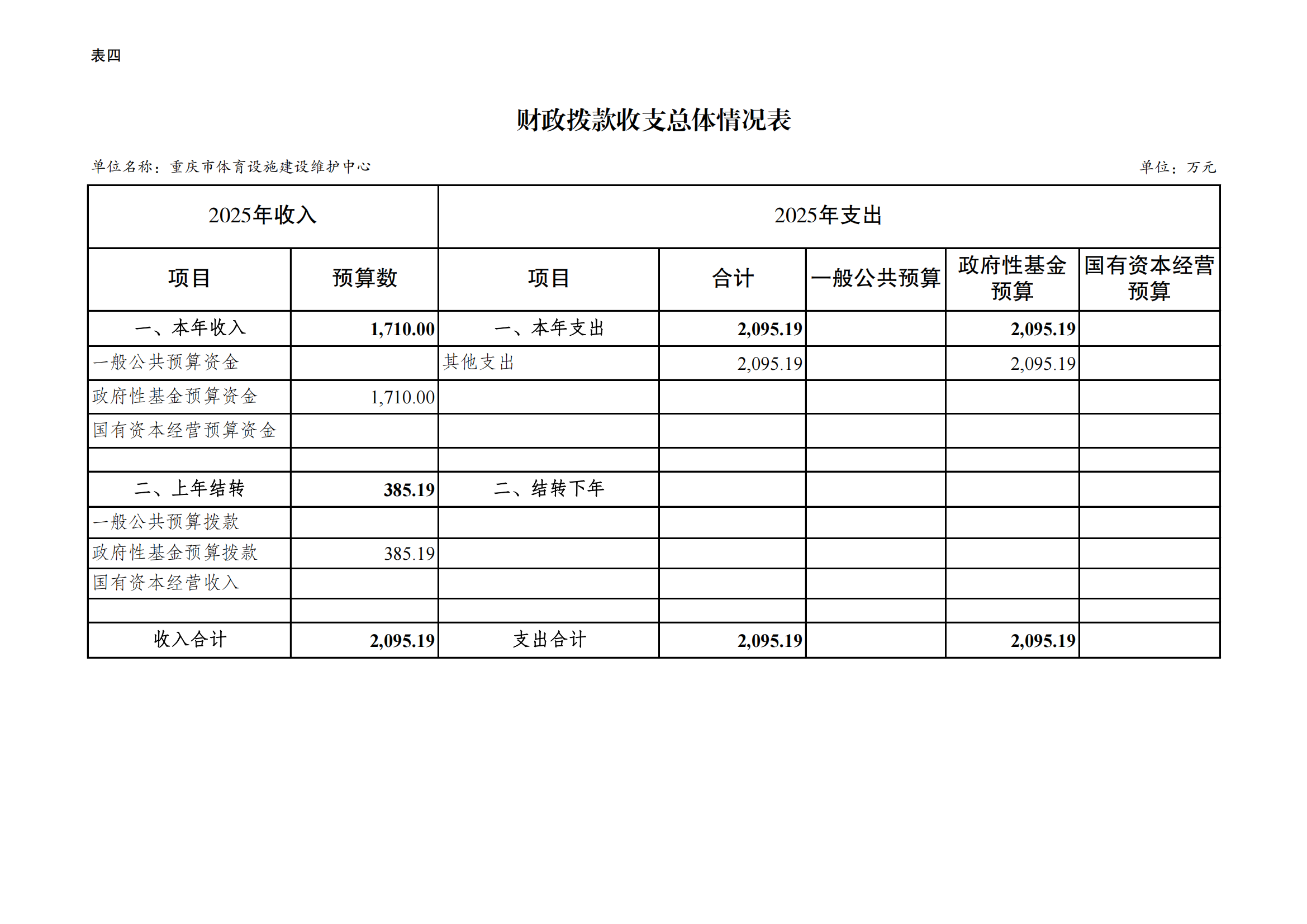262017-重庆市体育设施建设维护中心_10.png 比分直播即时比分