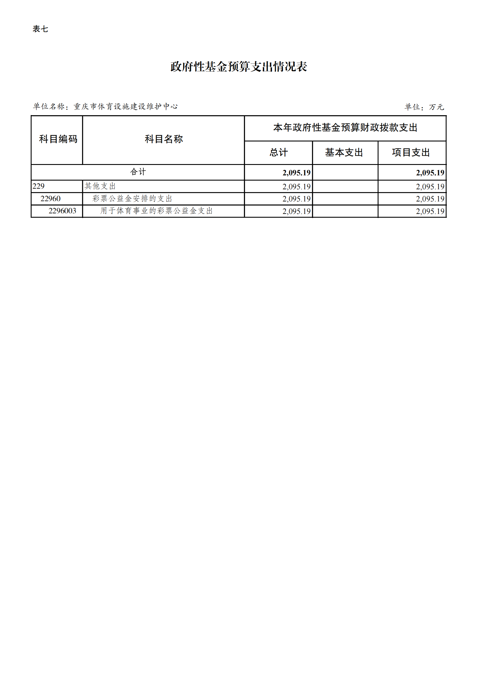 262017-重庆市体育设施建设维护中心_13.png 比分直播即时比分