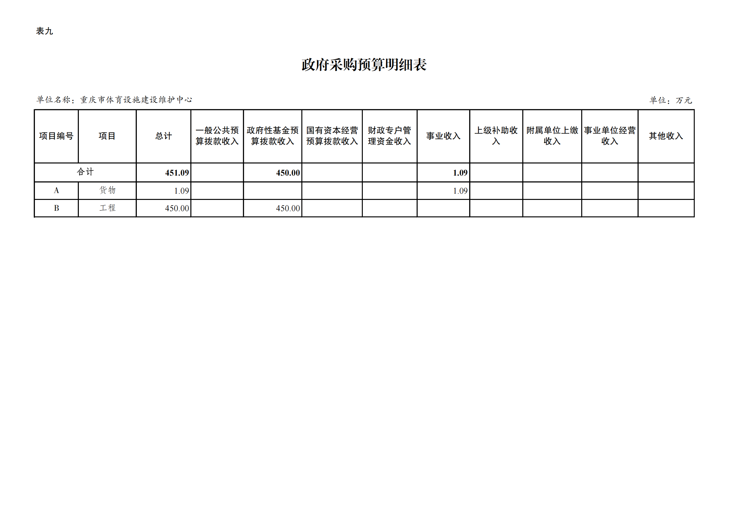 262017-重庆市体育设施建设维护中心_15.png 比分直播即时比分