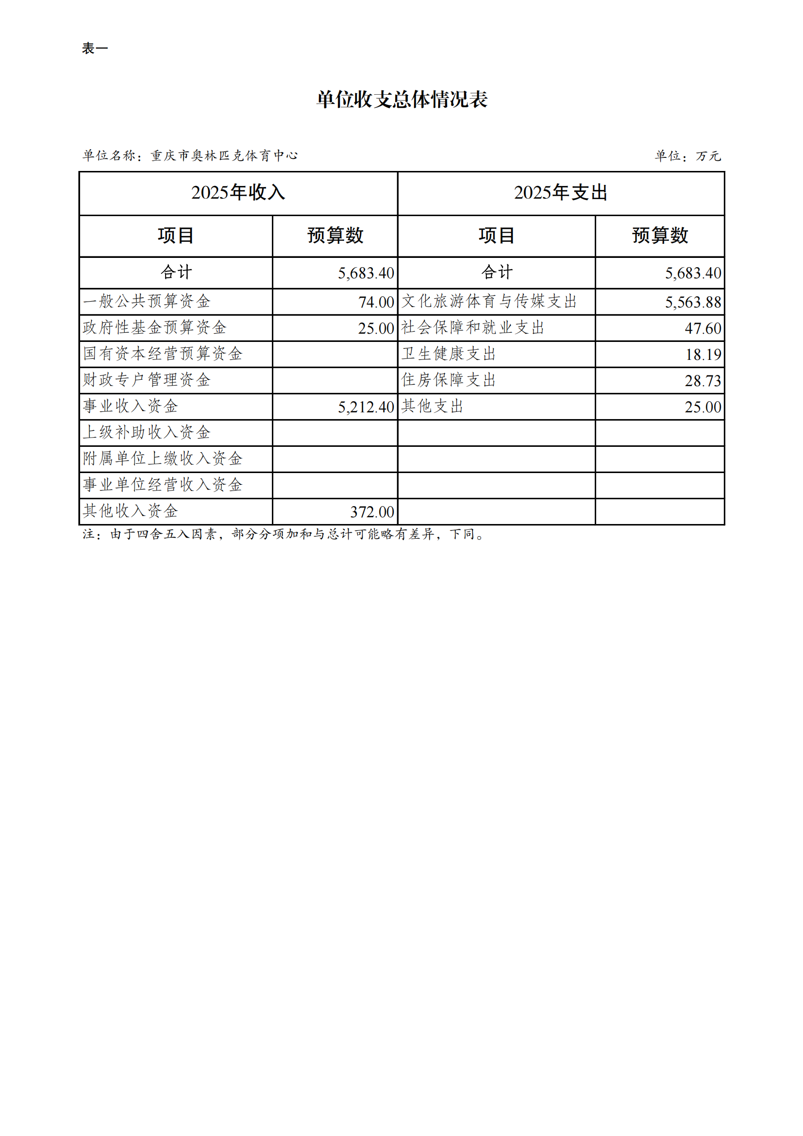 262016-重庆市奥林匹克体育中心_05.png 比分直播即时比分
